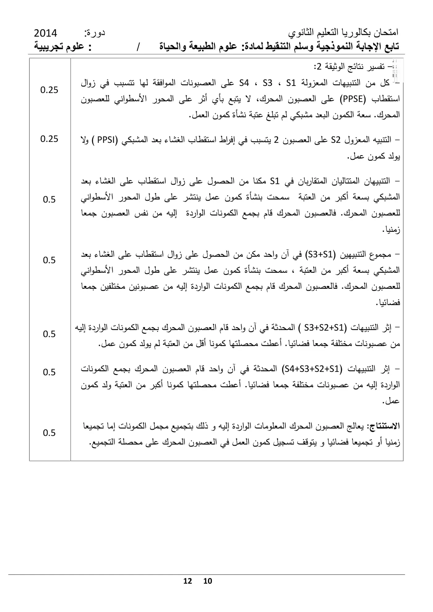 الصفحة 10 من 12