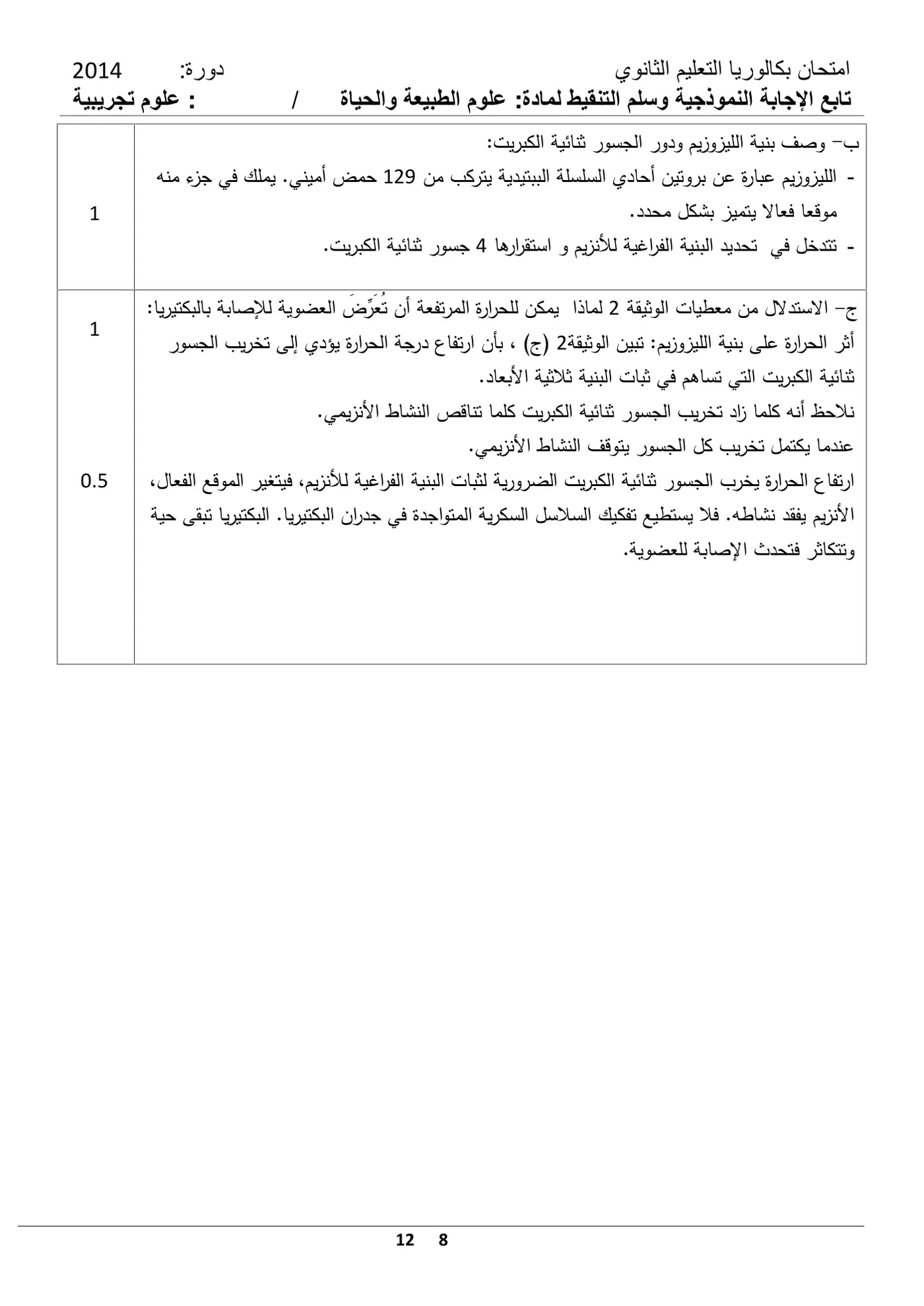 الصفحة 8 من 12