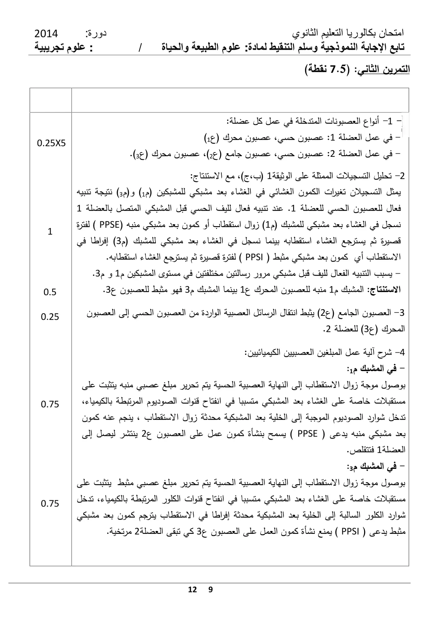 الصفحة 9 من 12