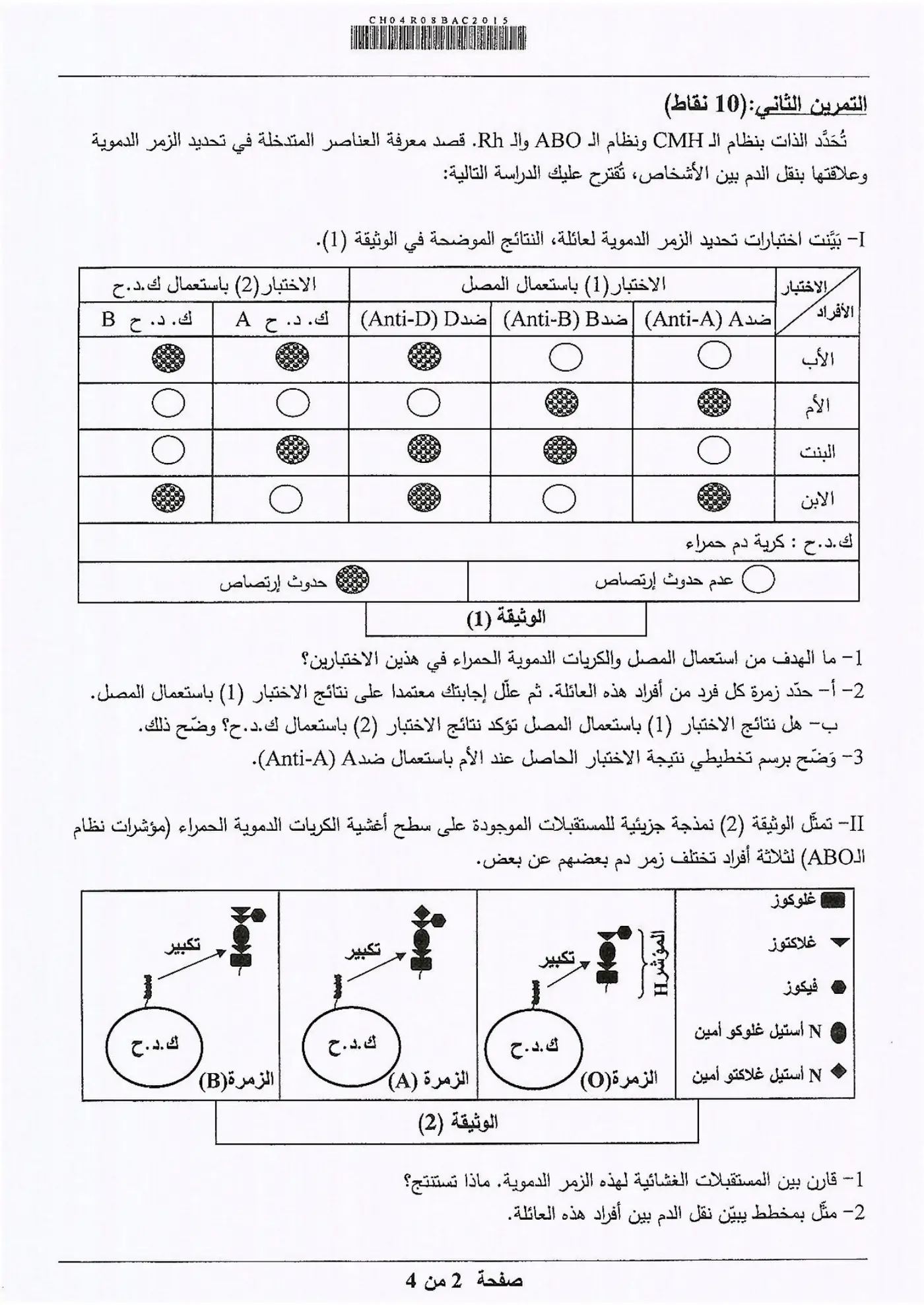 الصفحة 2 من 4