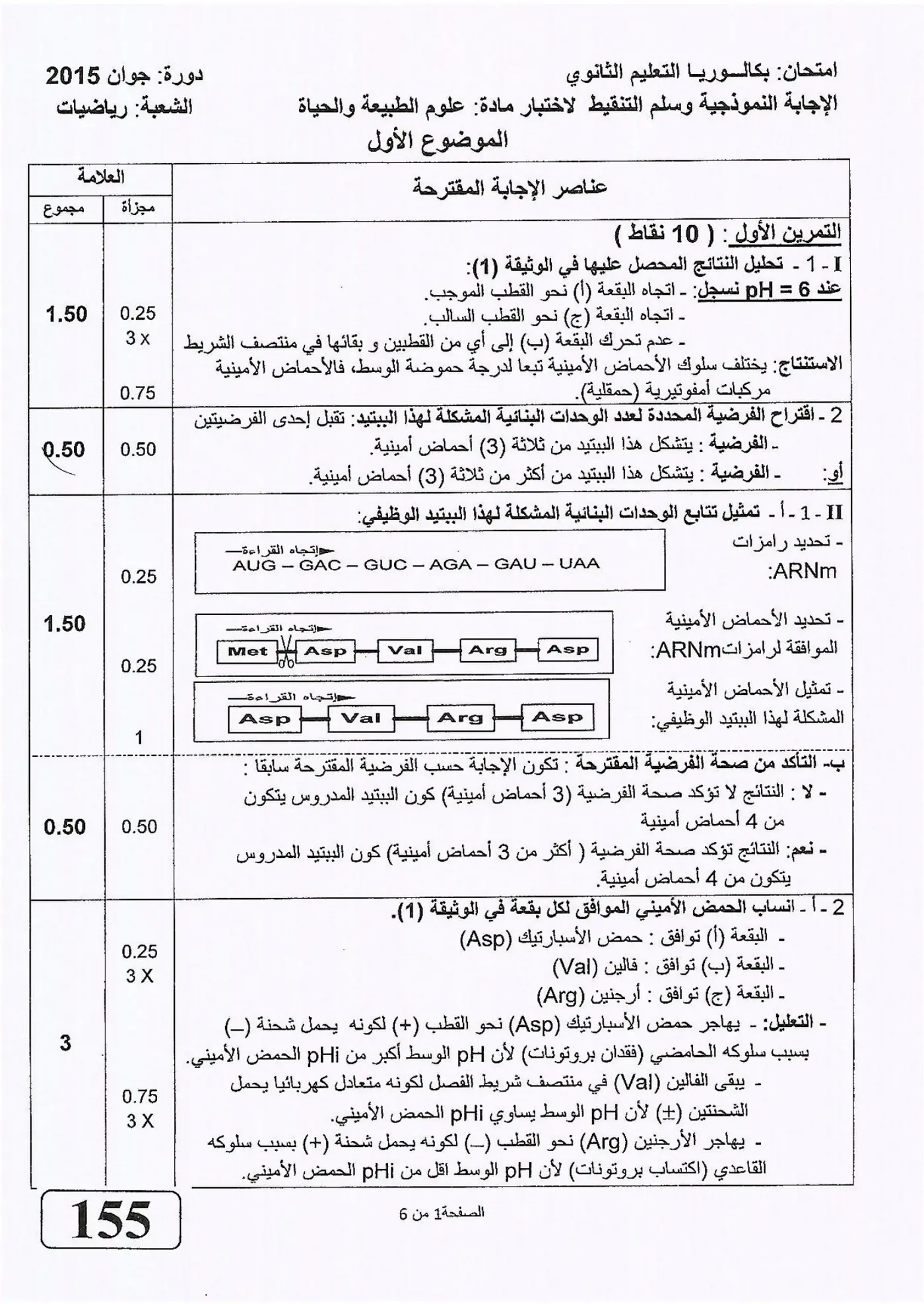 الصفحة 1 من 6