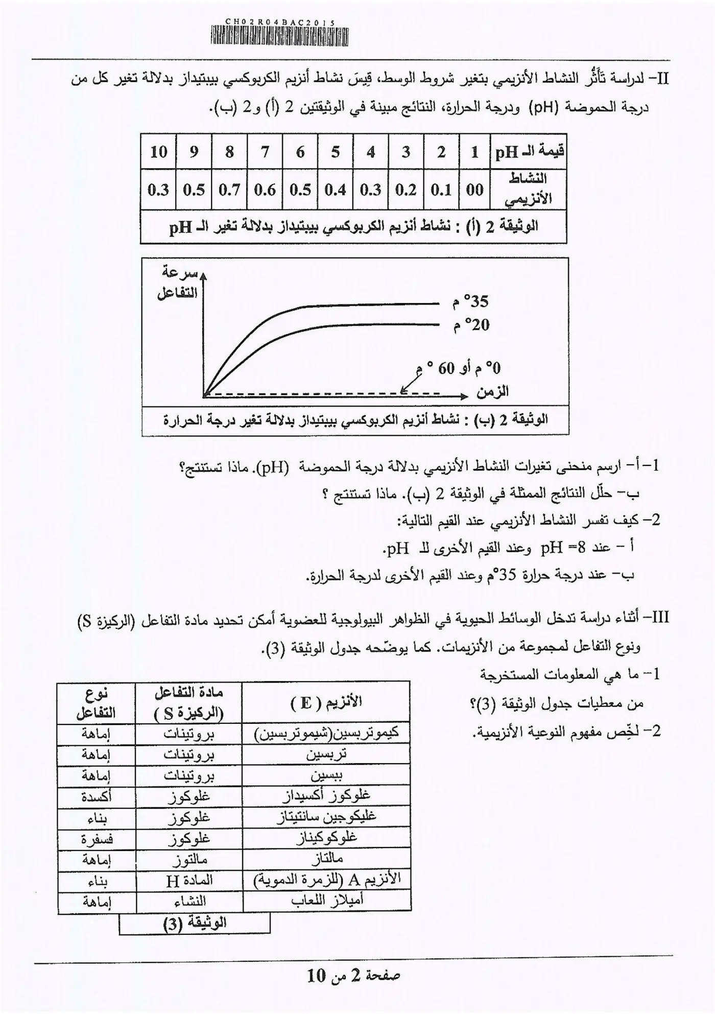 الصفحة 2 من 10
