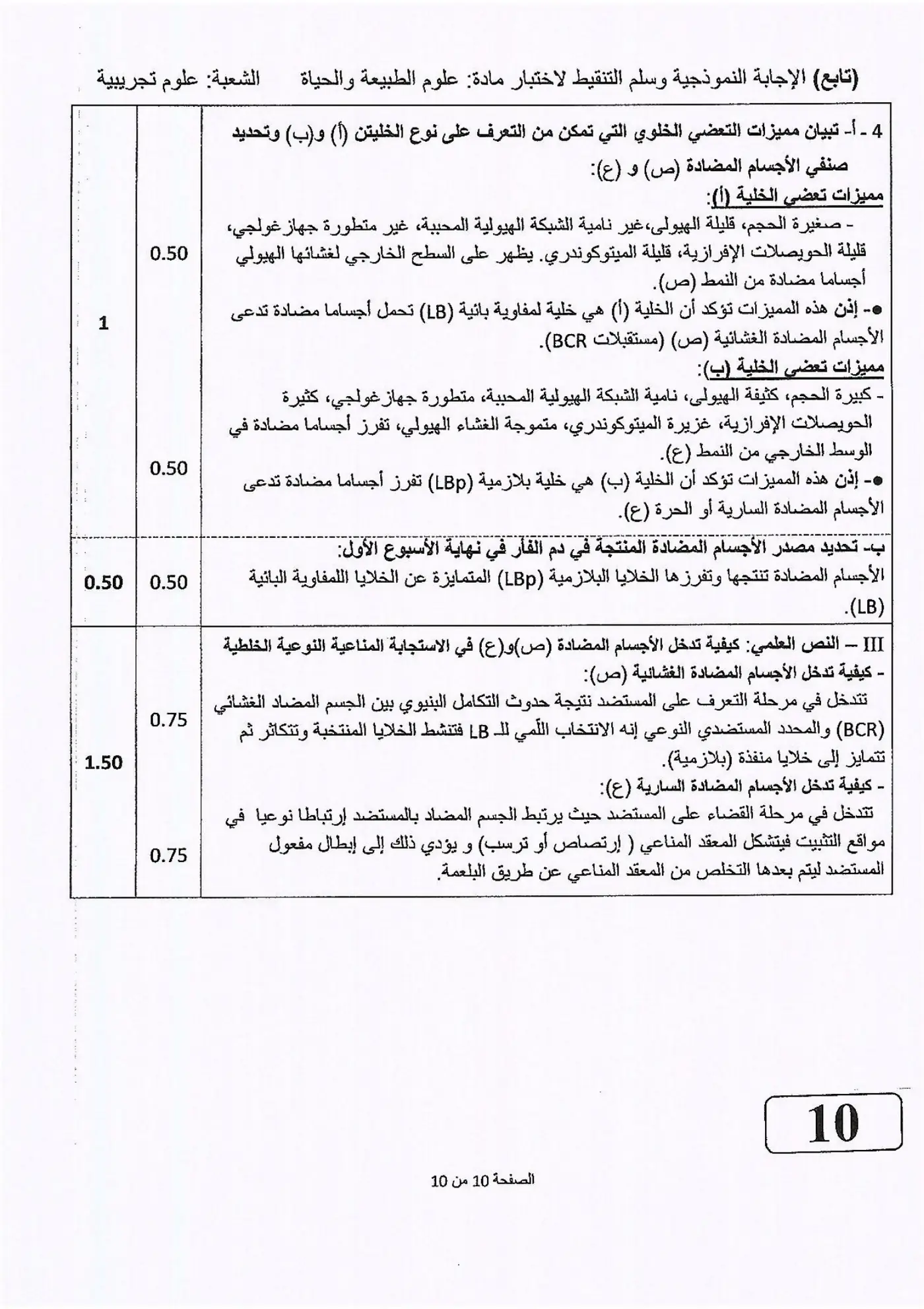الصفحة 10 من 10