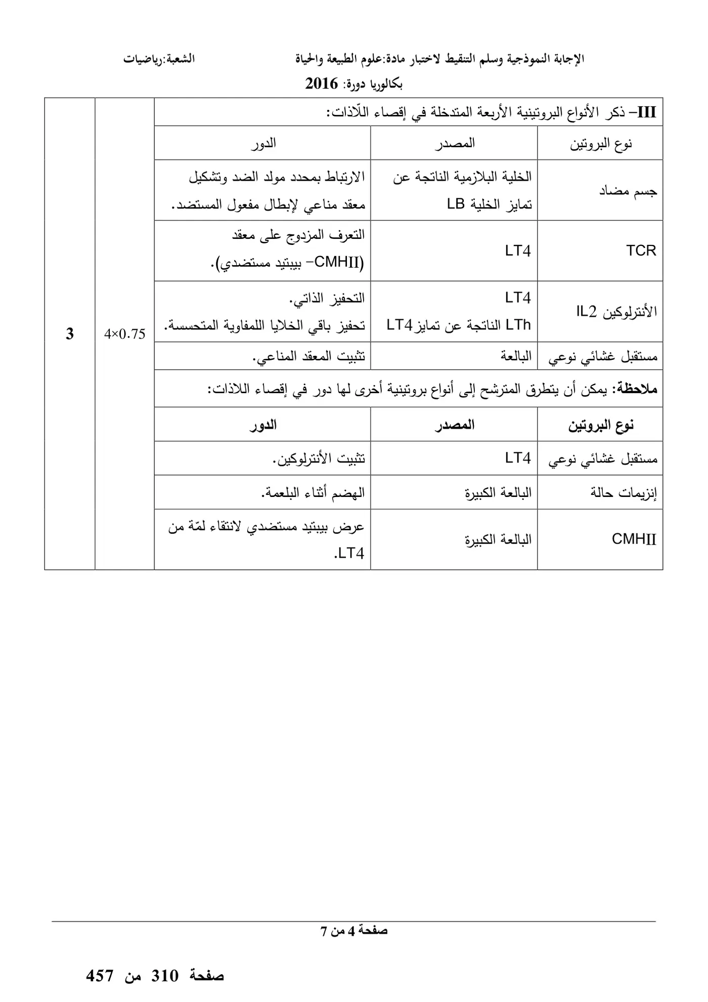 الصفحة 4 من 7