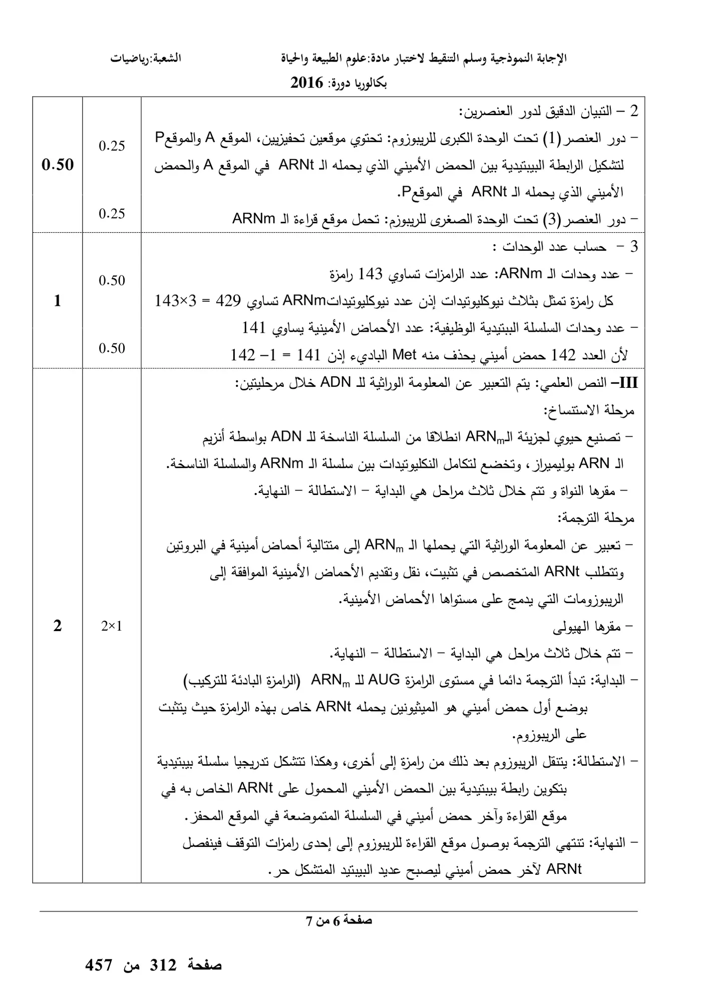 الصفحة 6 من 7
