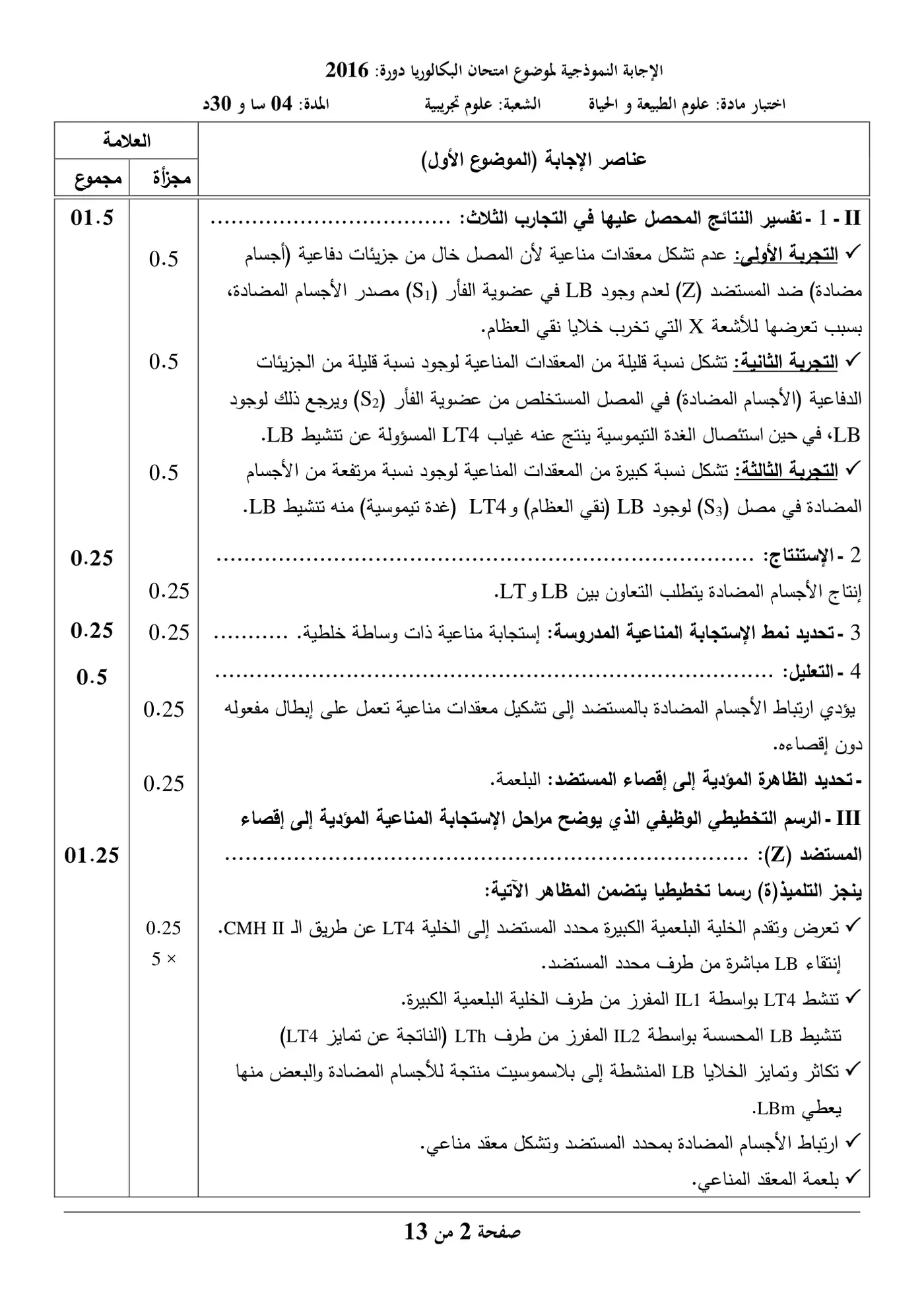 الصفحة 2 من 13