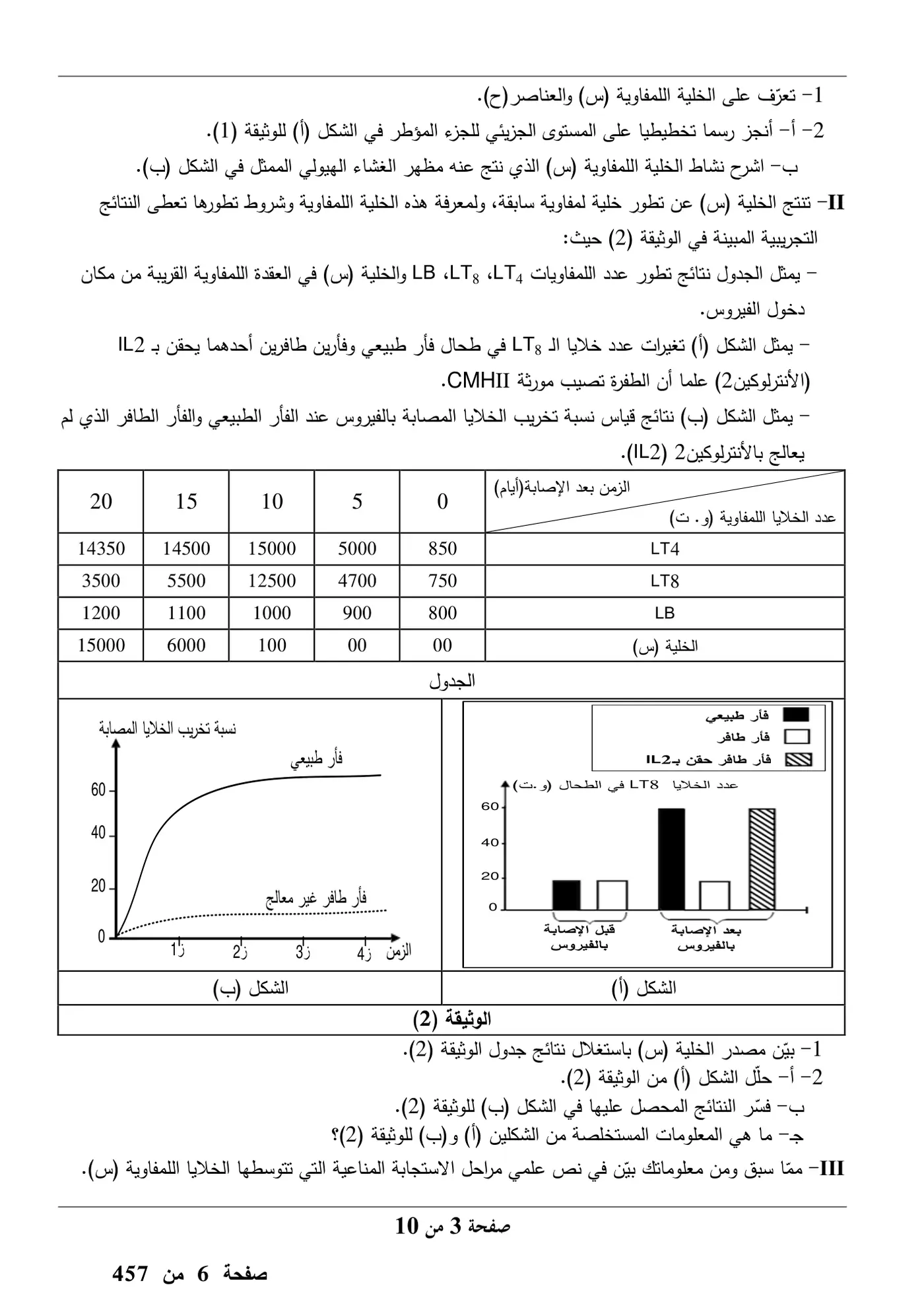 الصفحة 3 من 10
