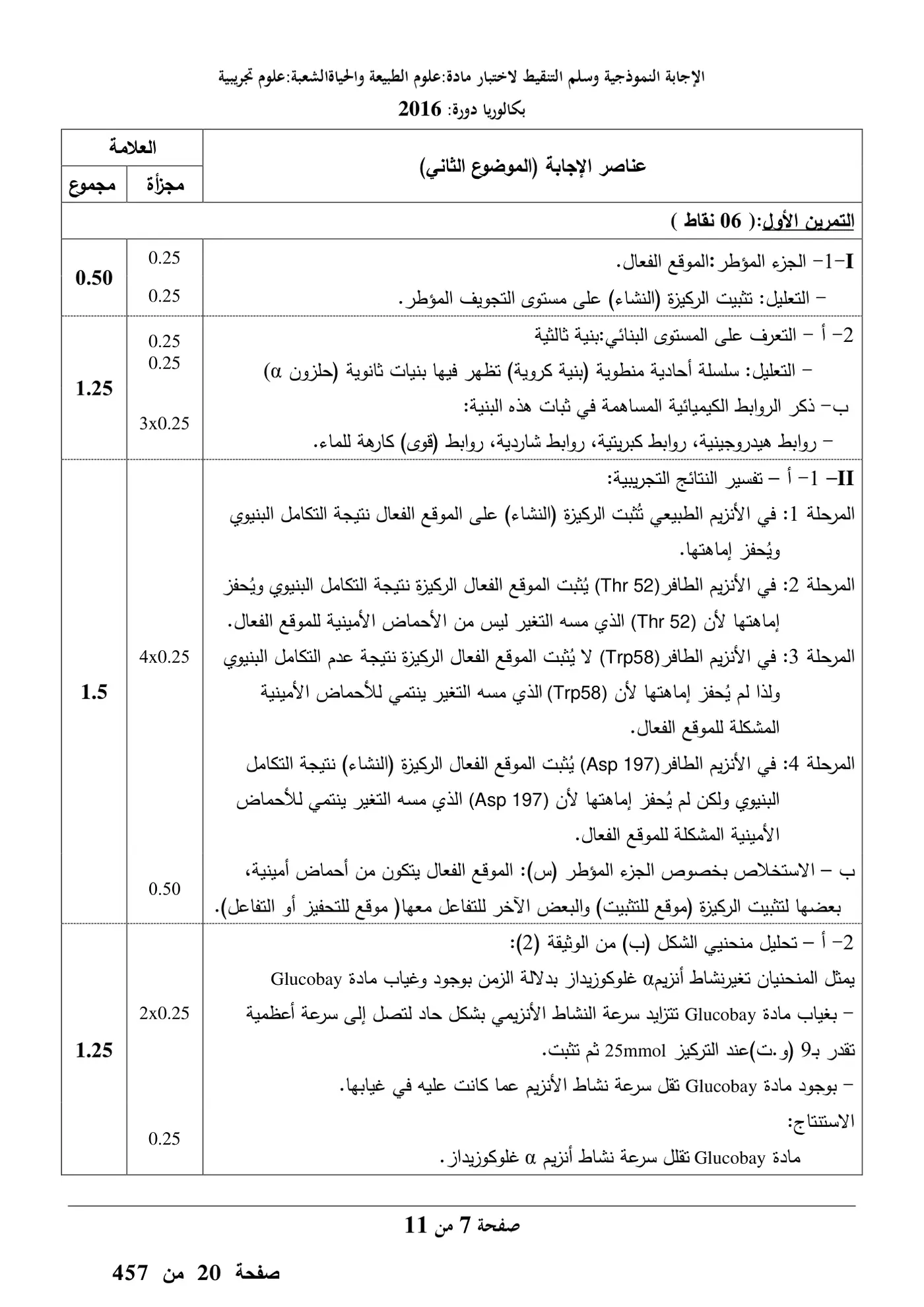 الصفحة 7 من 11