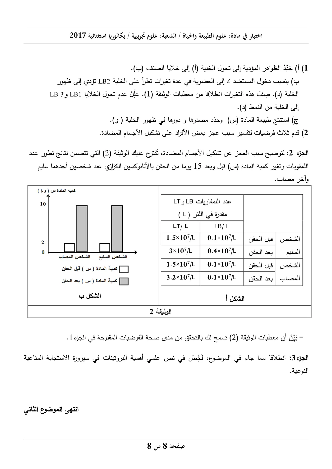 الصفحة 8 من 8