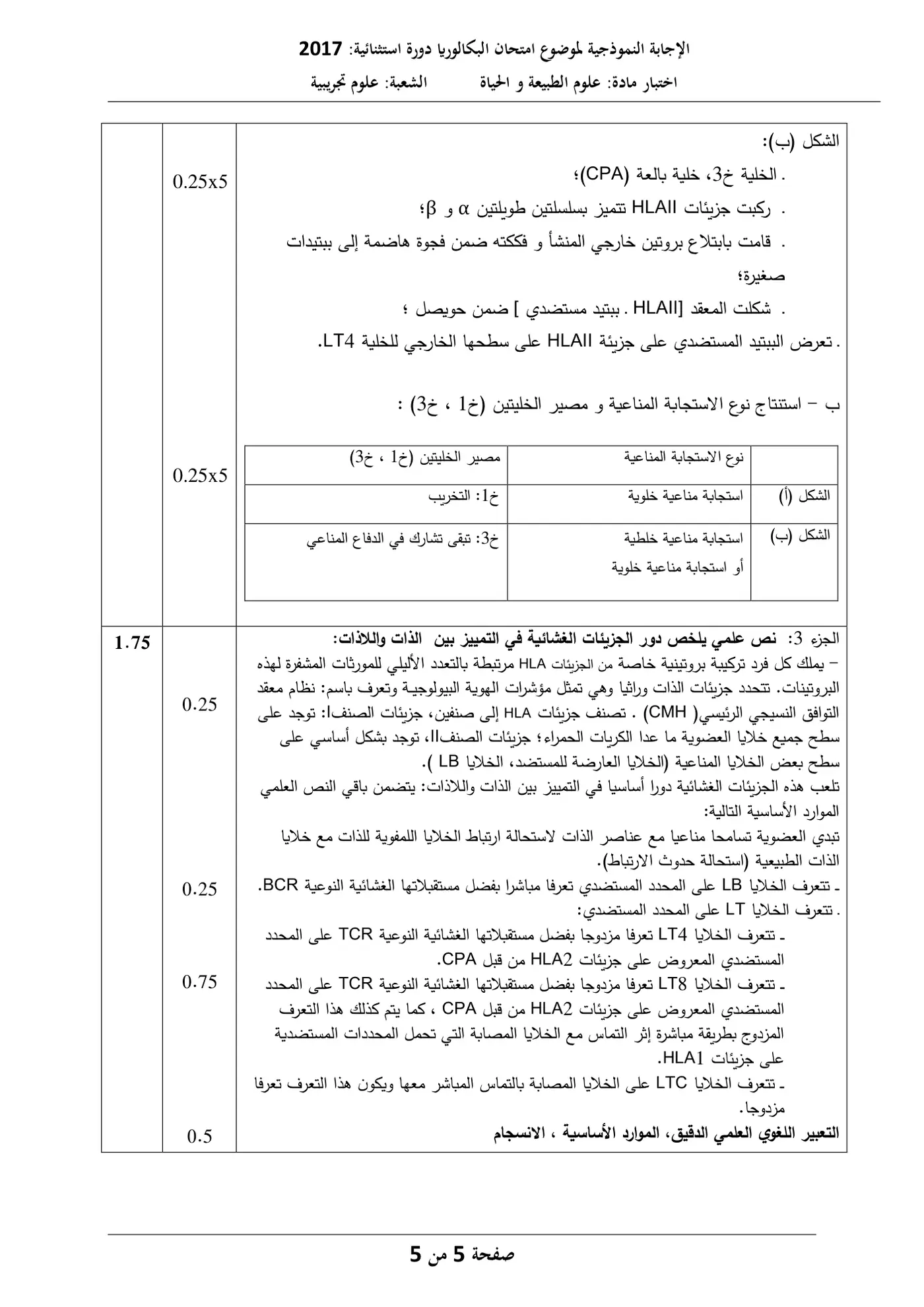 الصفحة 5 من 10