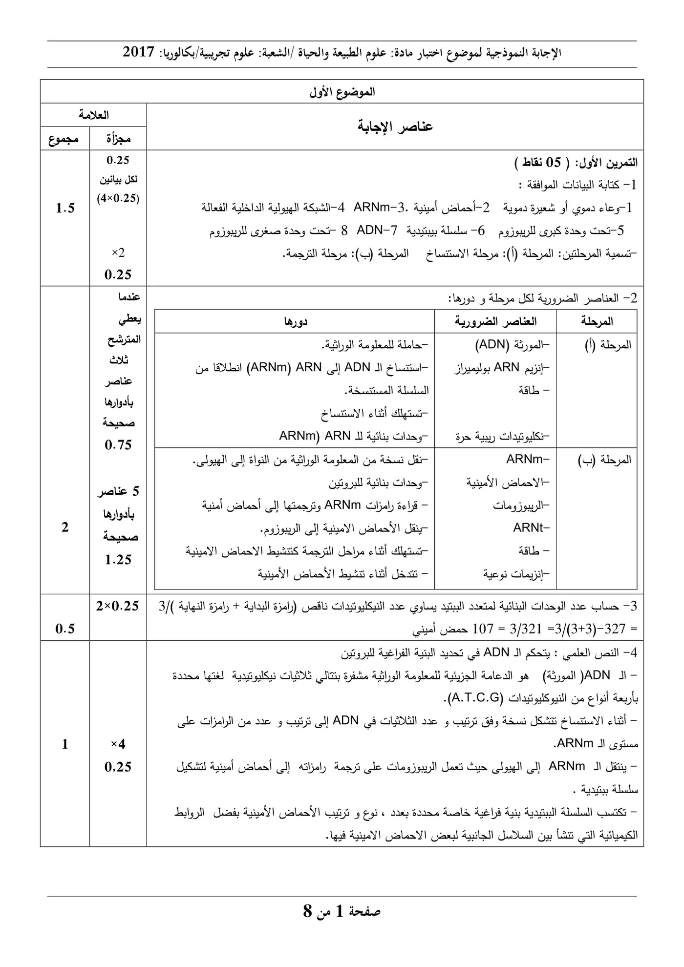 الصفحة 1 من 8