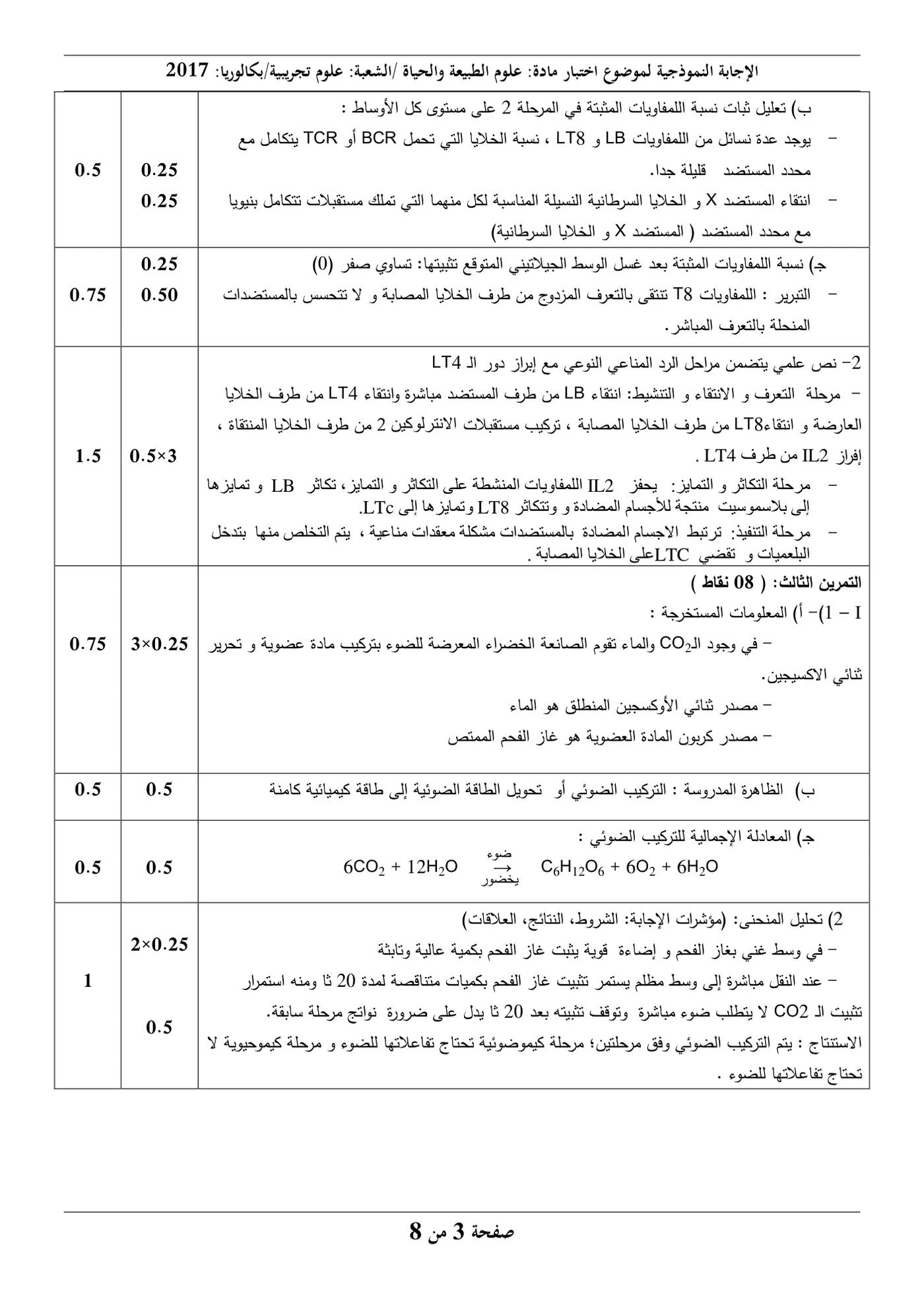 الصفحة 3 من 8