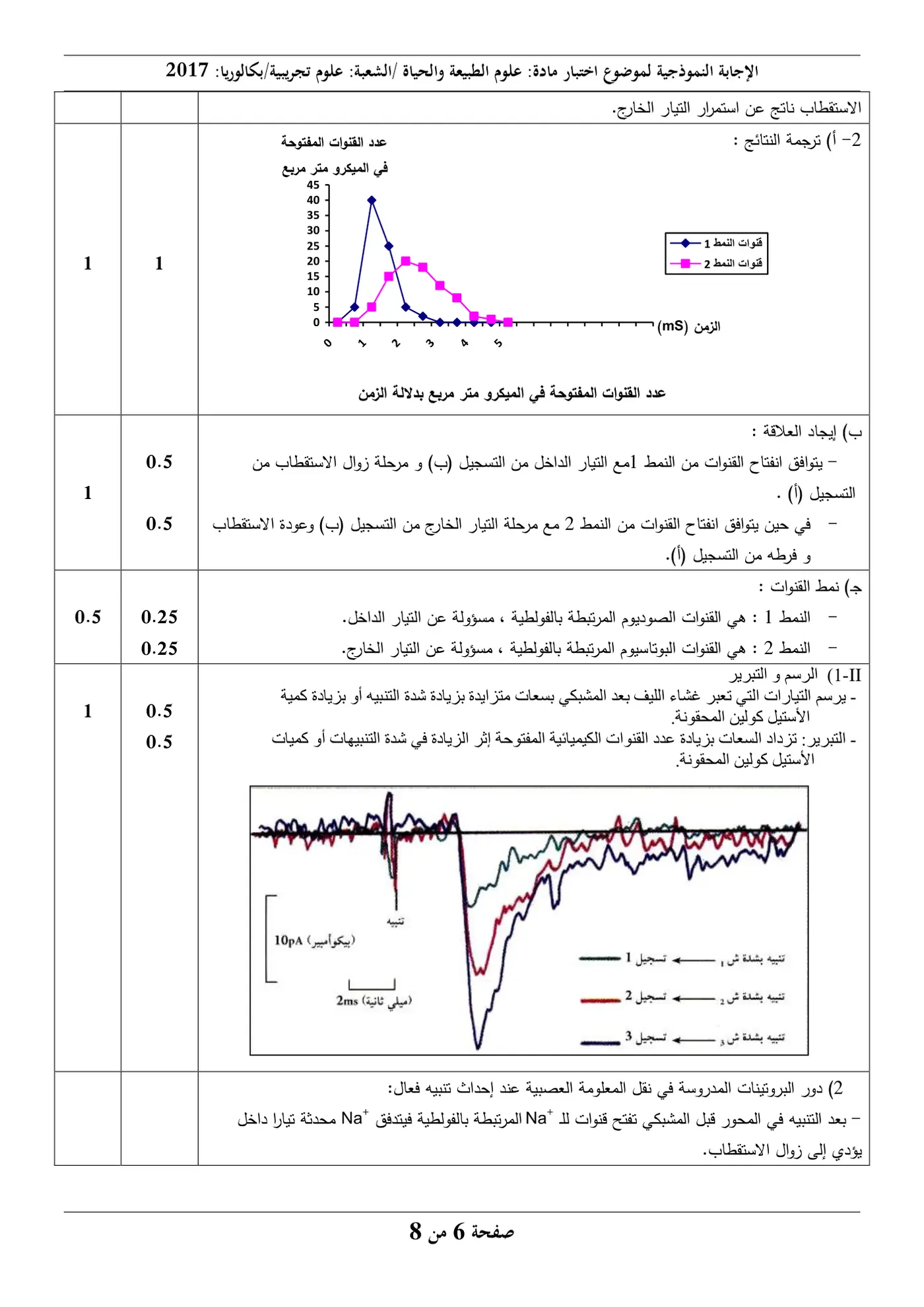 الصفحة 6 من 8