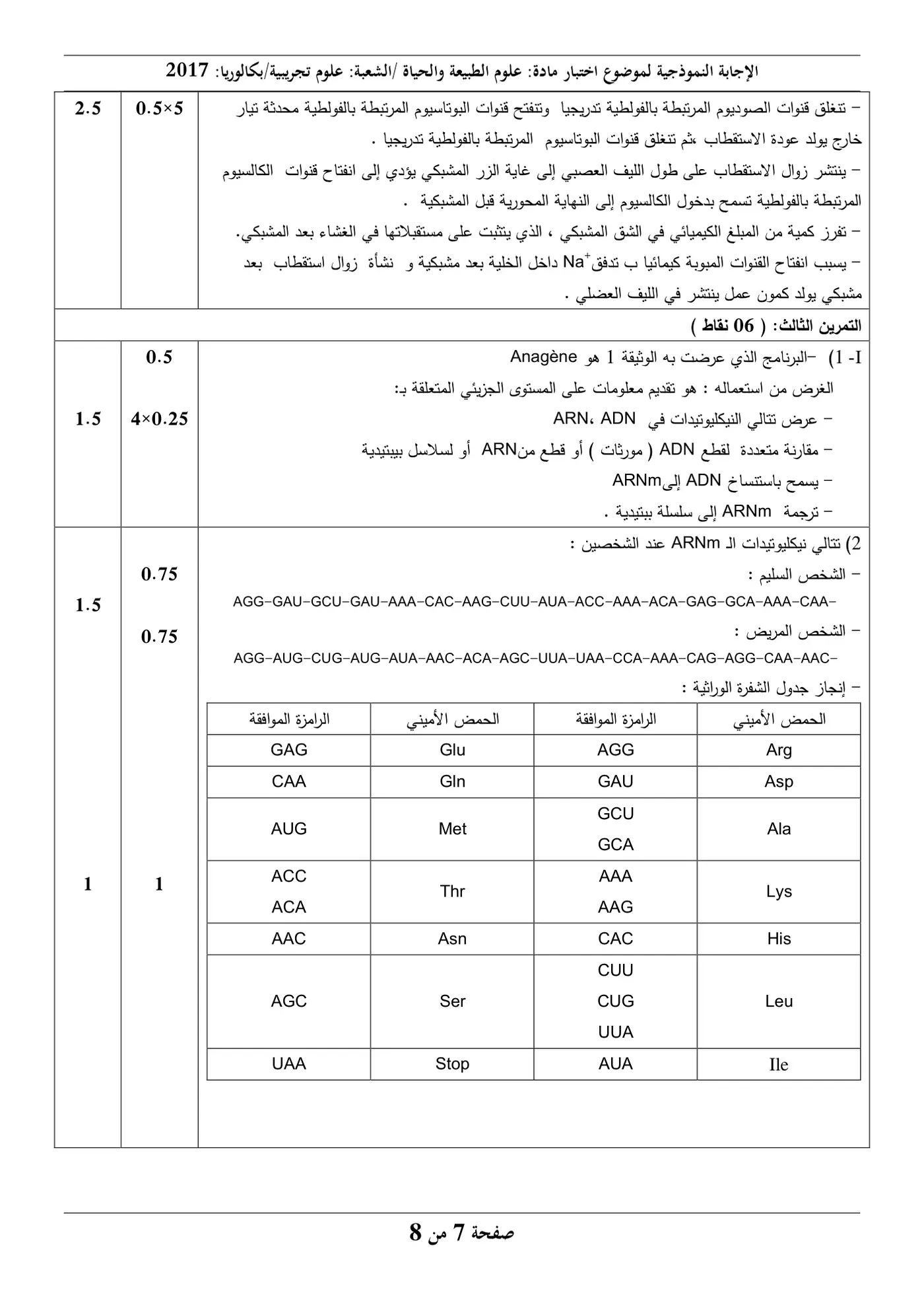 الصفحة 7 من 8