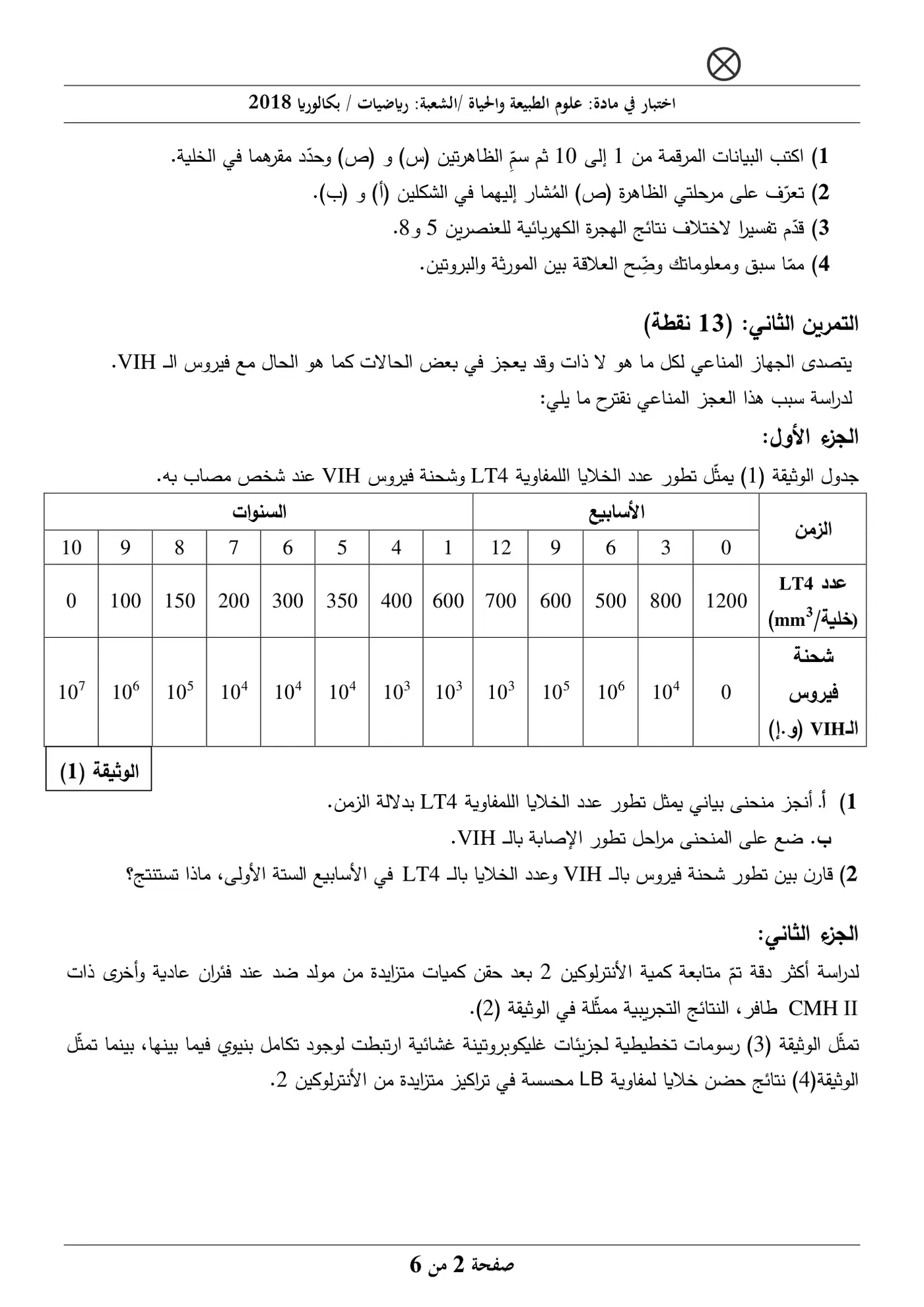 الصفحة 2 من 6