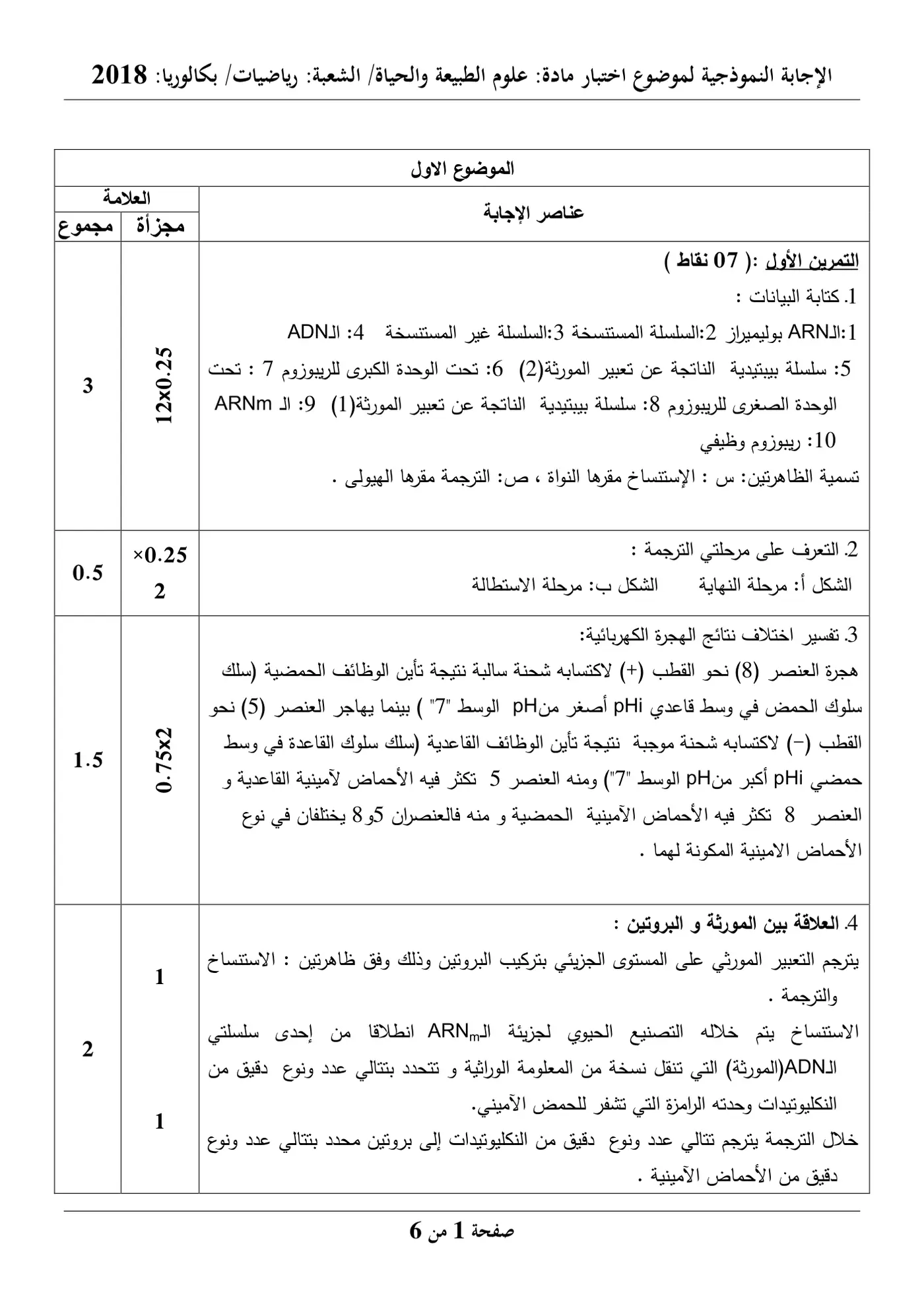 الصفحة 1 من 6