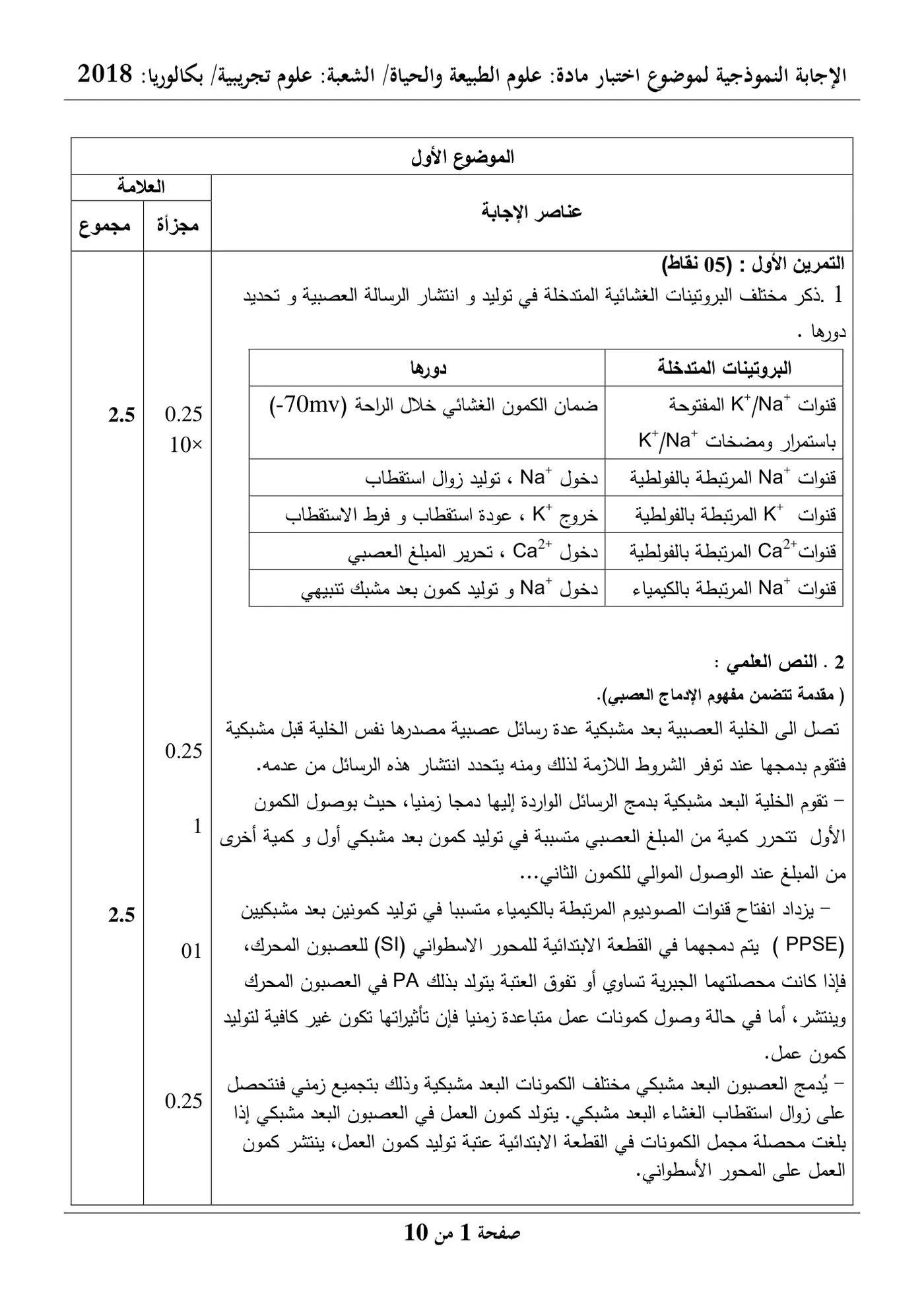 الصفحة 1 من 10