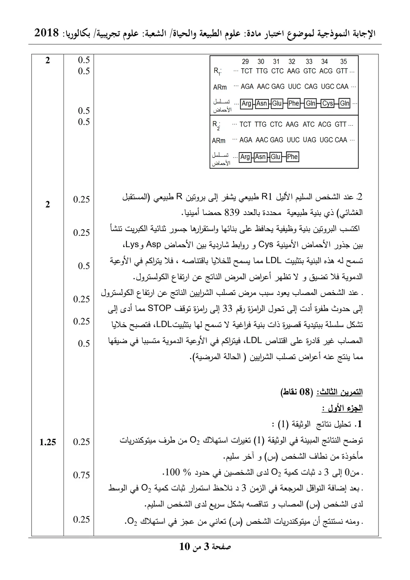 الصفحة 3 من 10