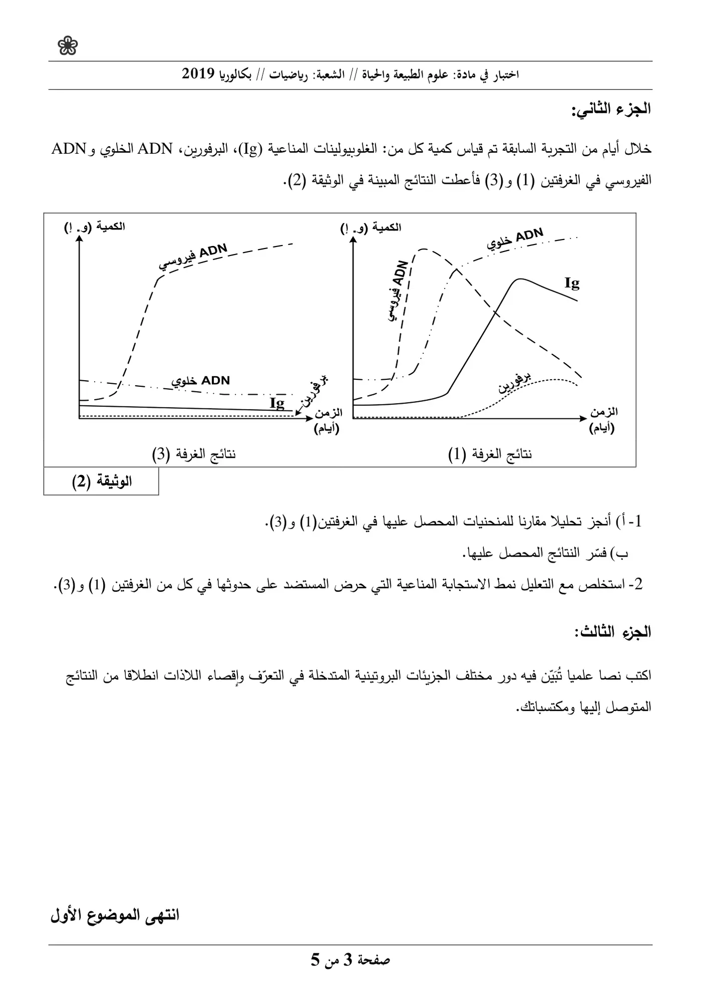 الصفحة 3 من 5