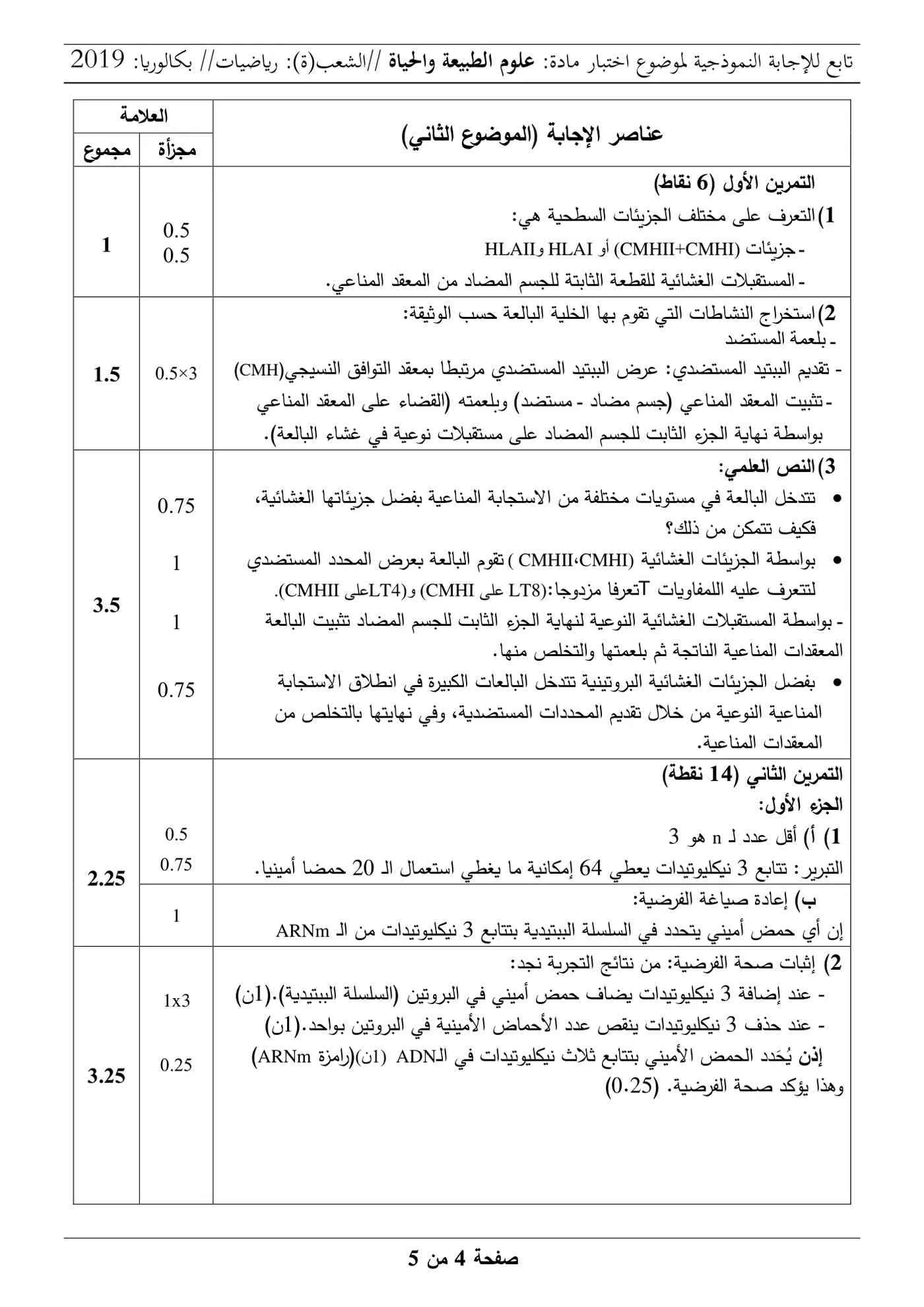 الصفحة 4 من 5
