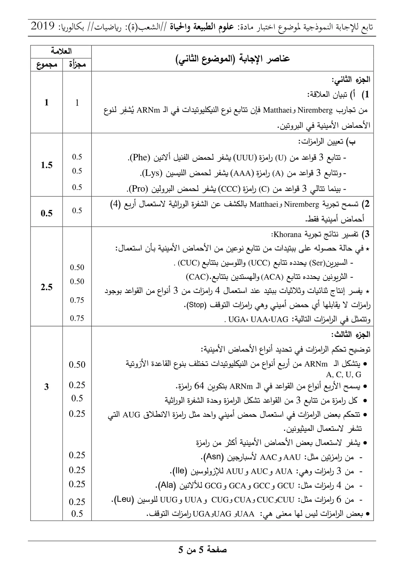 الصفحة 5 من 5