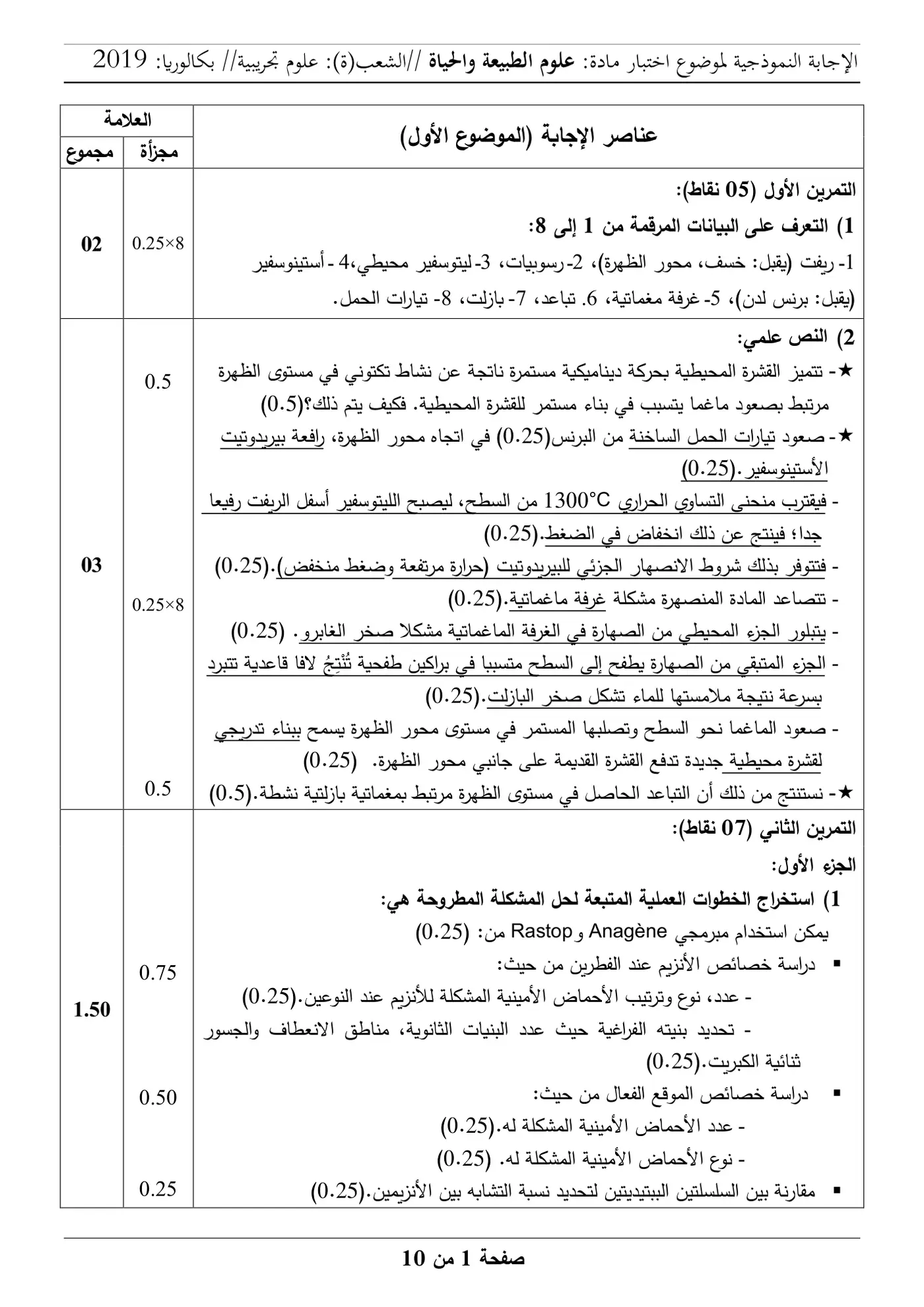 الصفحة 1 من 10