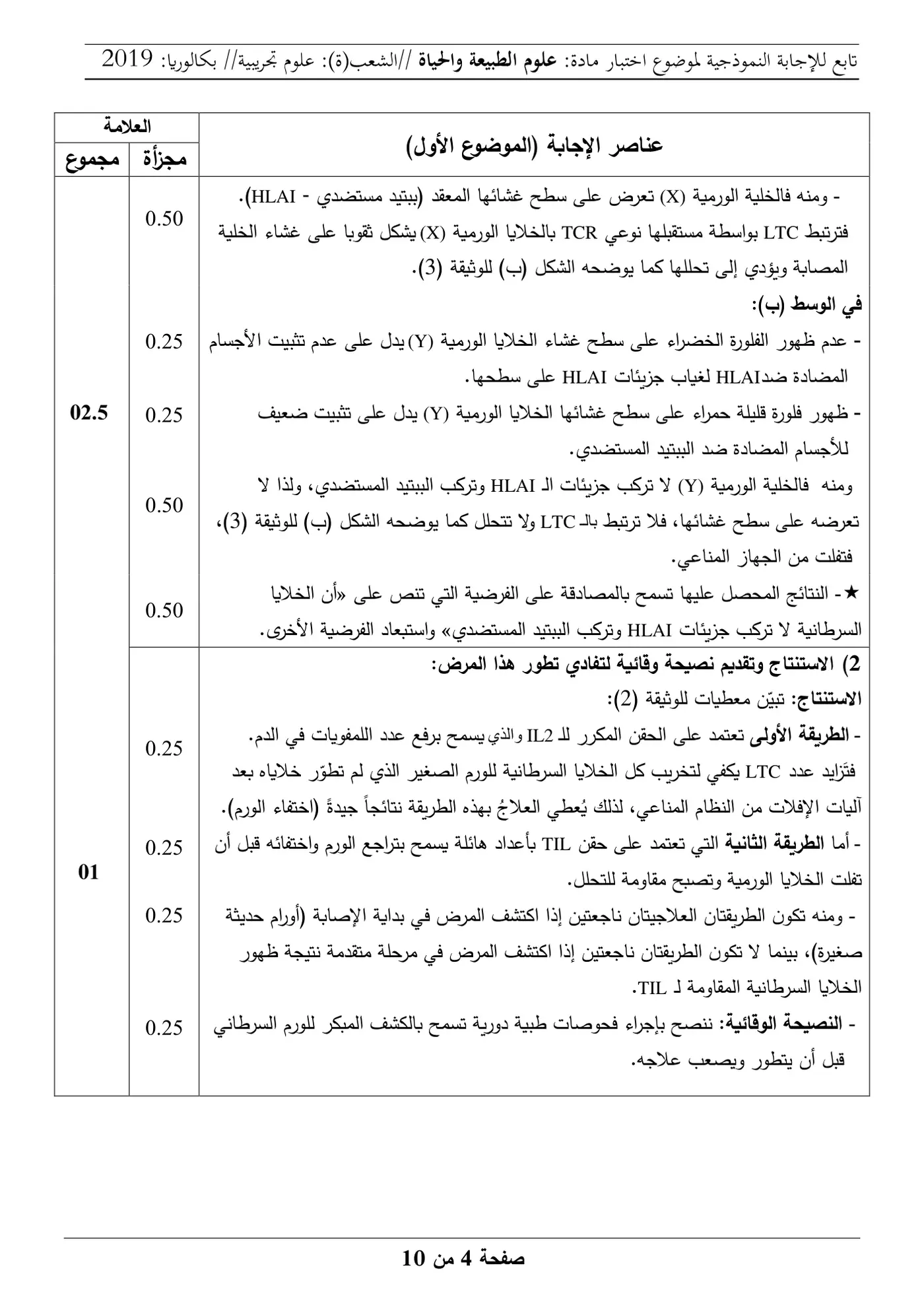 الصفحة 4 من 10