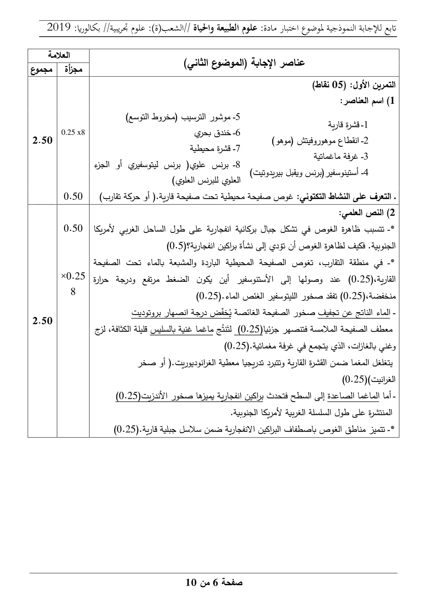 الصفحة 6 من 10