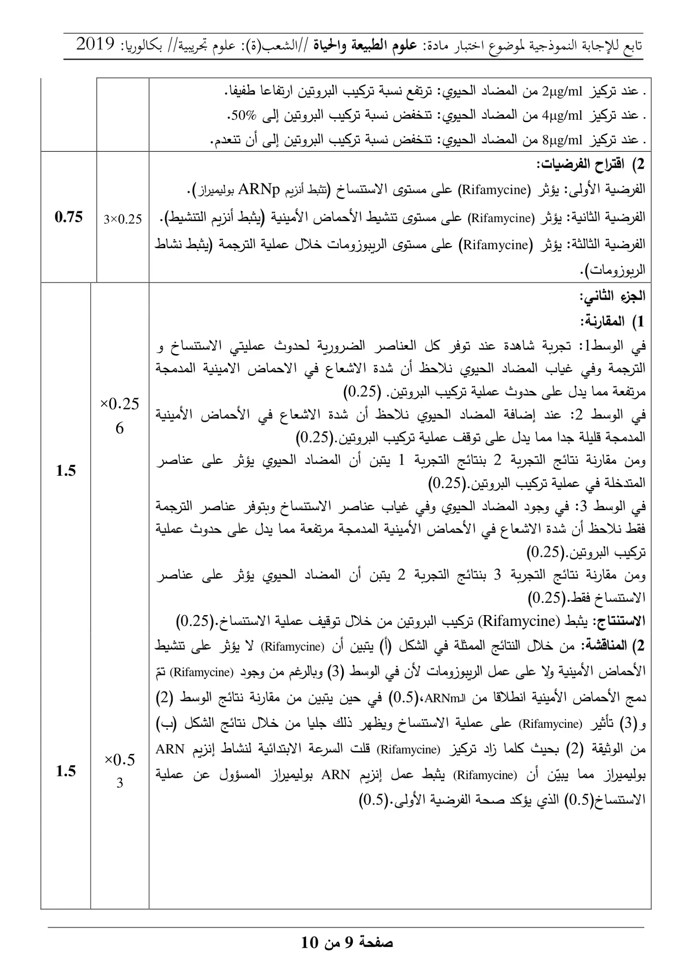 الصفحة 9 من 10