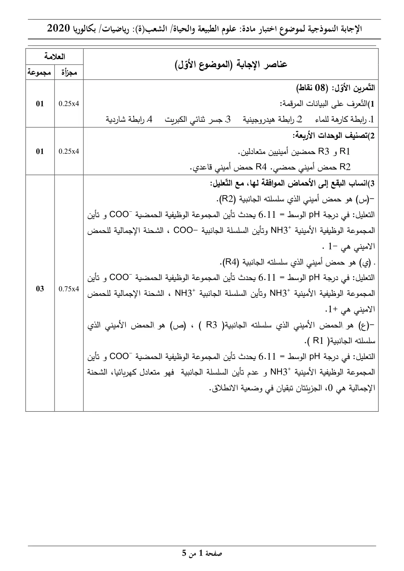 الصفحة 1 من 5