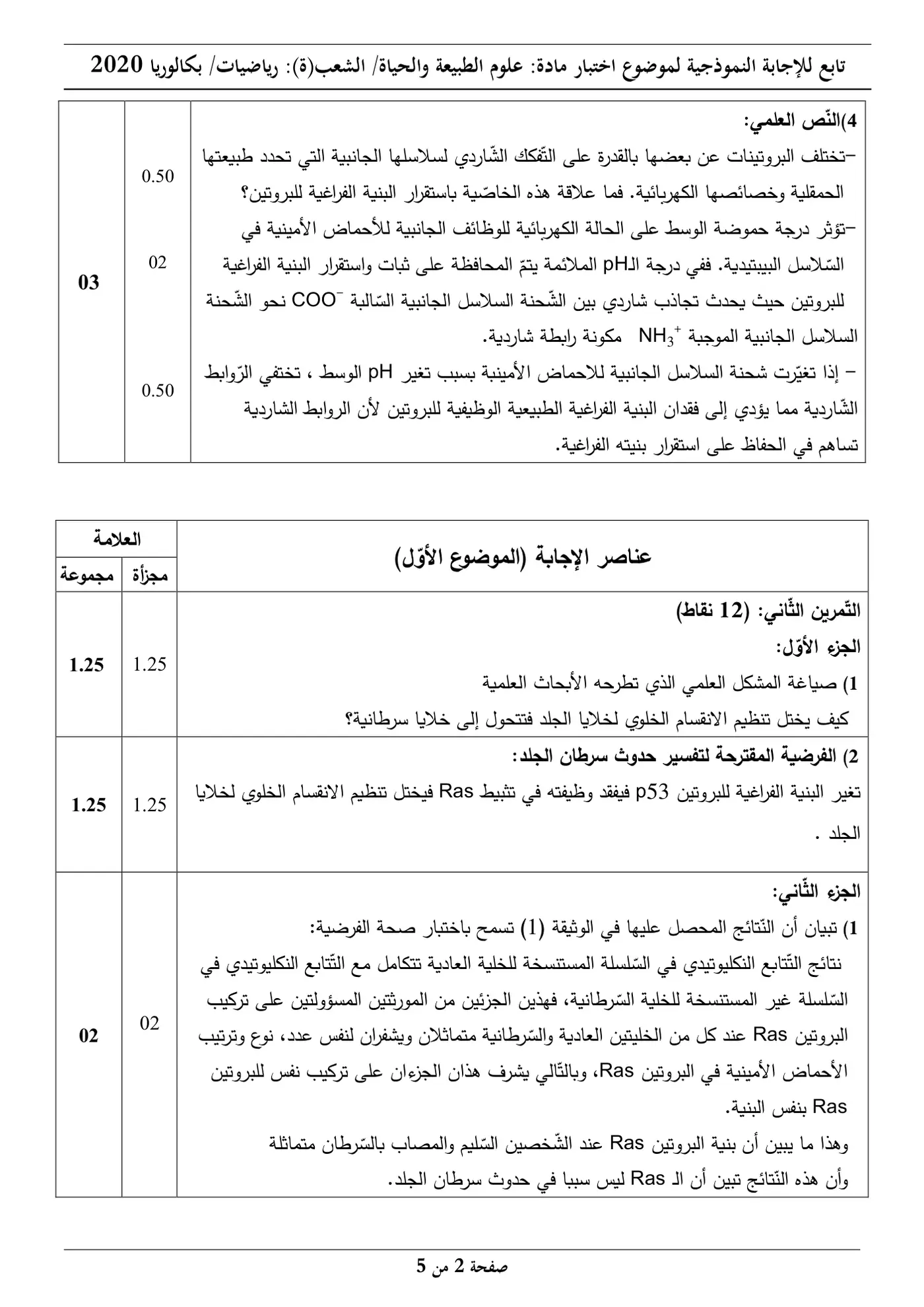 الصفحة 2 من 5