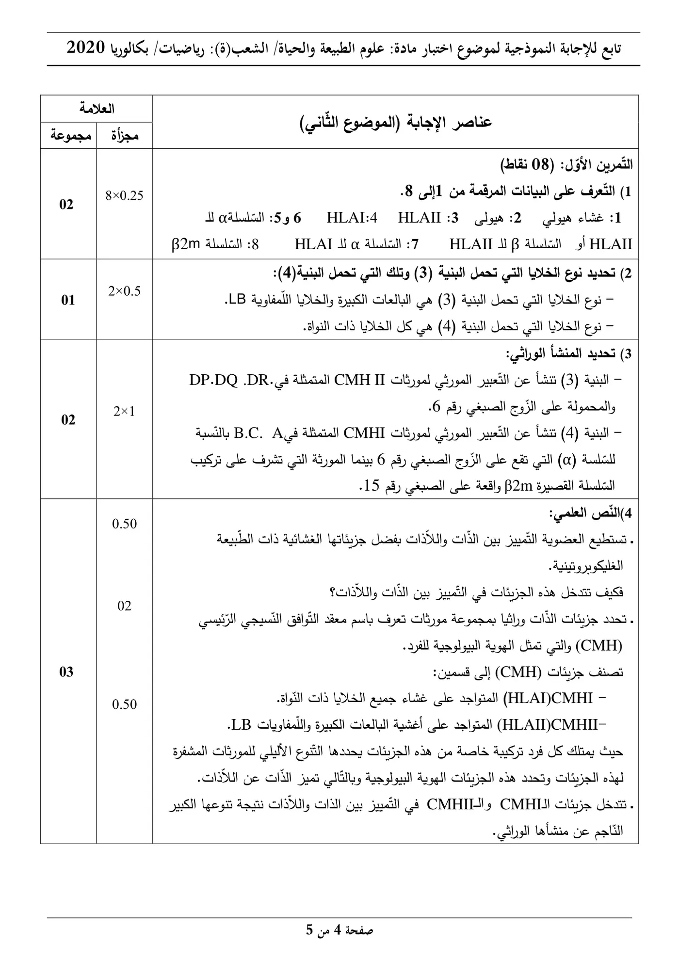 الصفحة 4 من 5