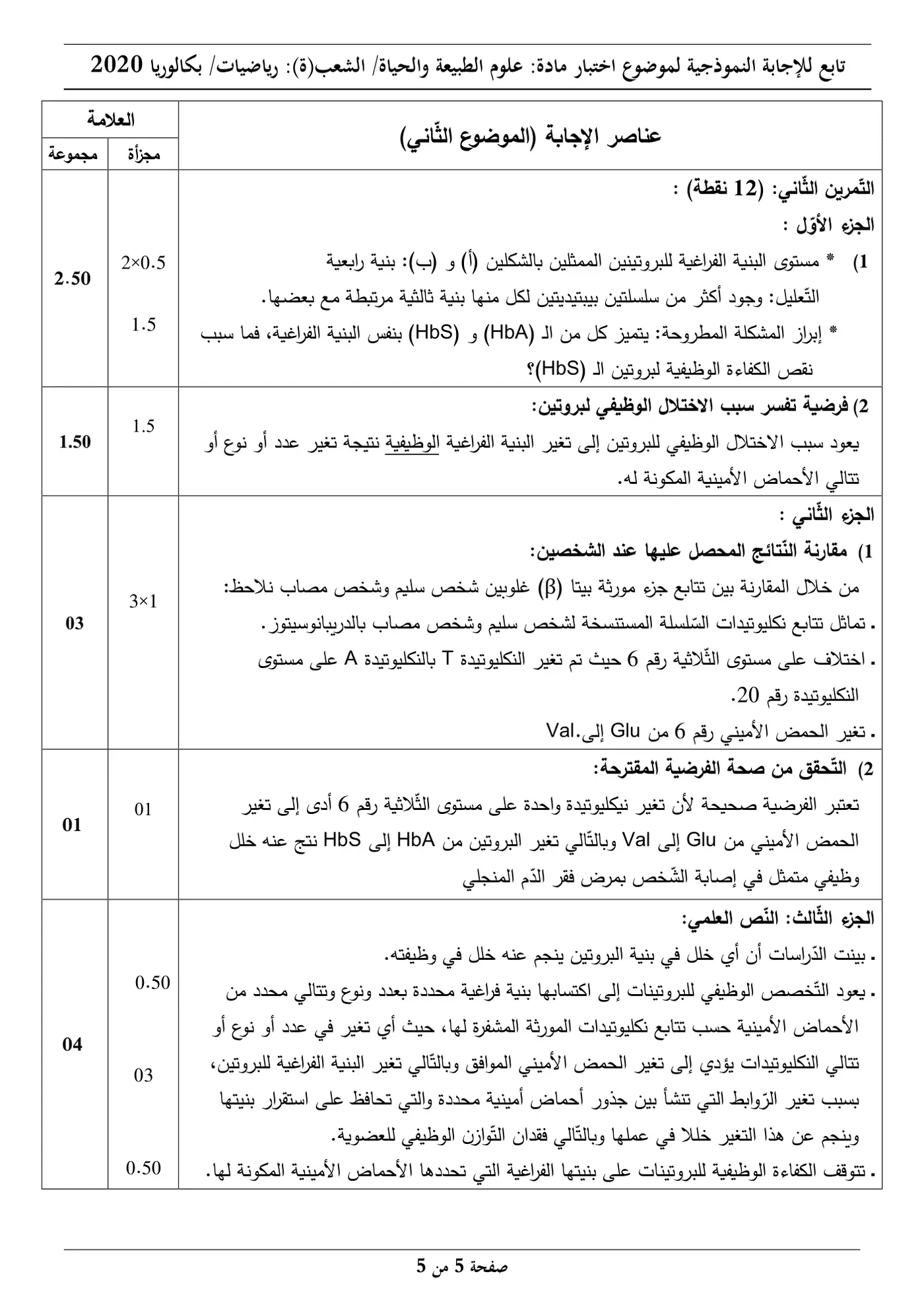 الصفحة 5 من 5