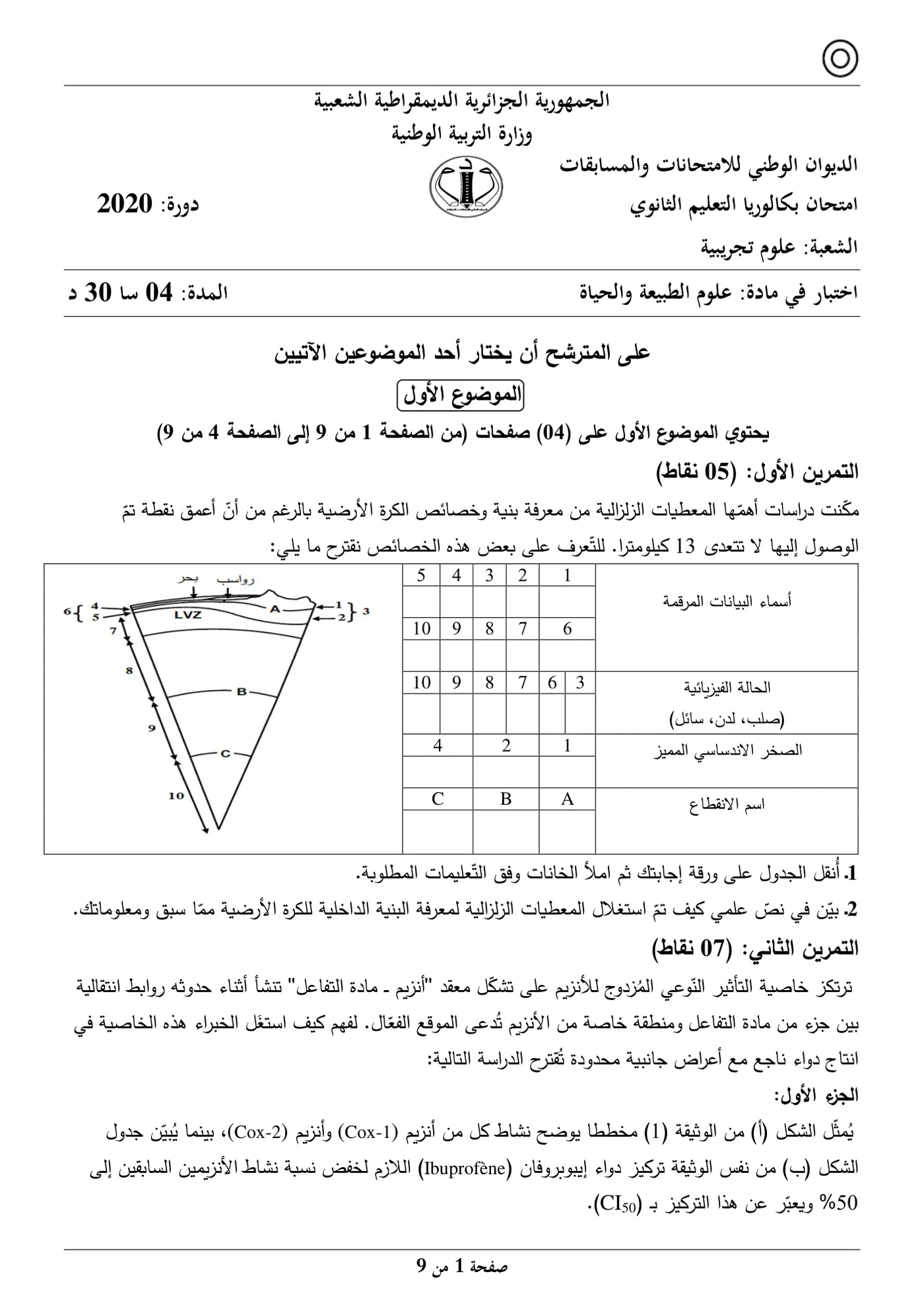 الصفحة 1 من 9