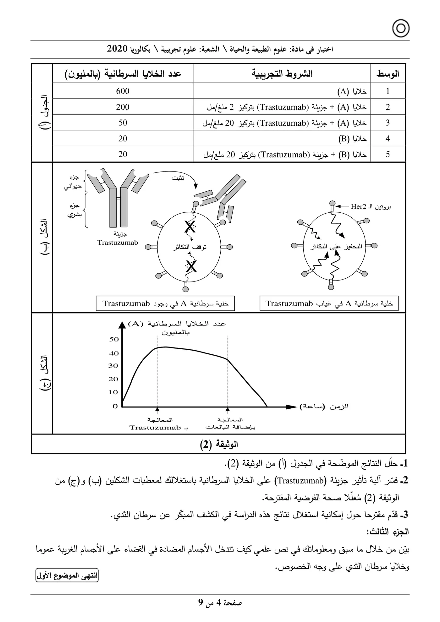 الصفحة 4 من 9