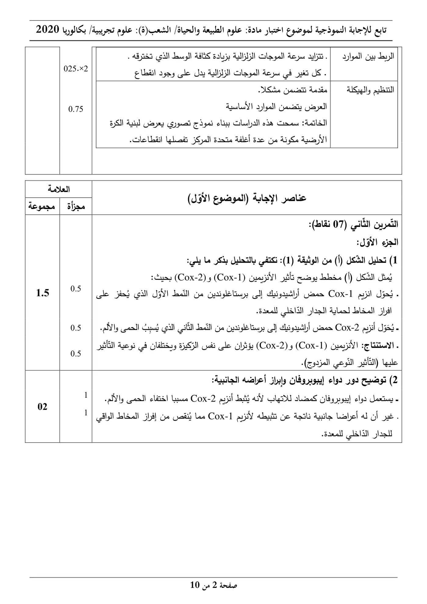 الصفحة 2 من 10