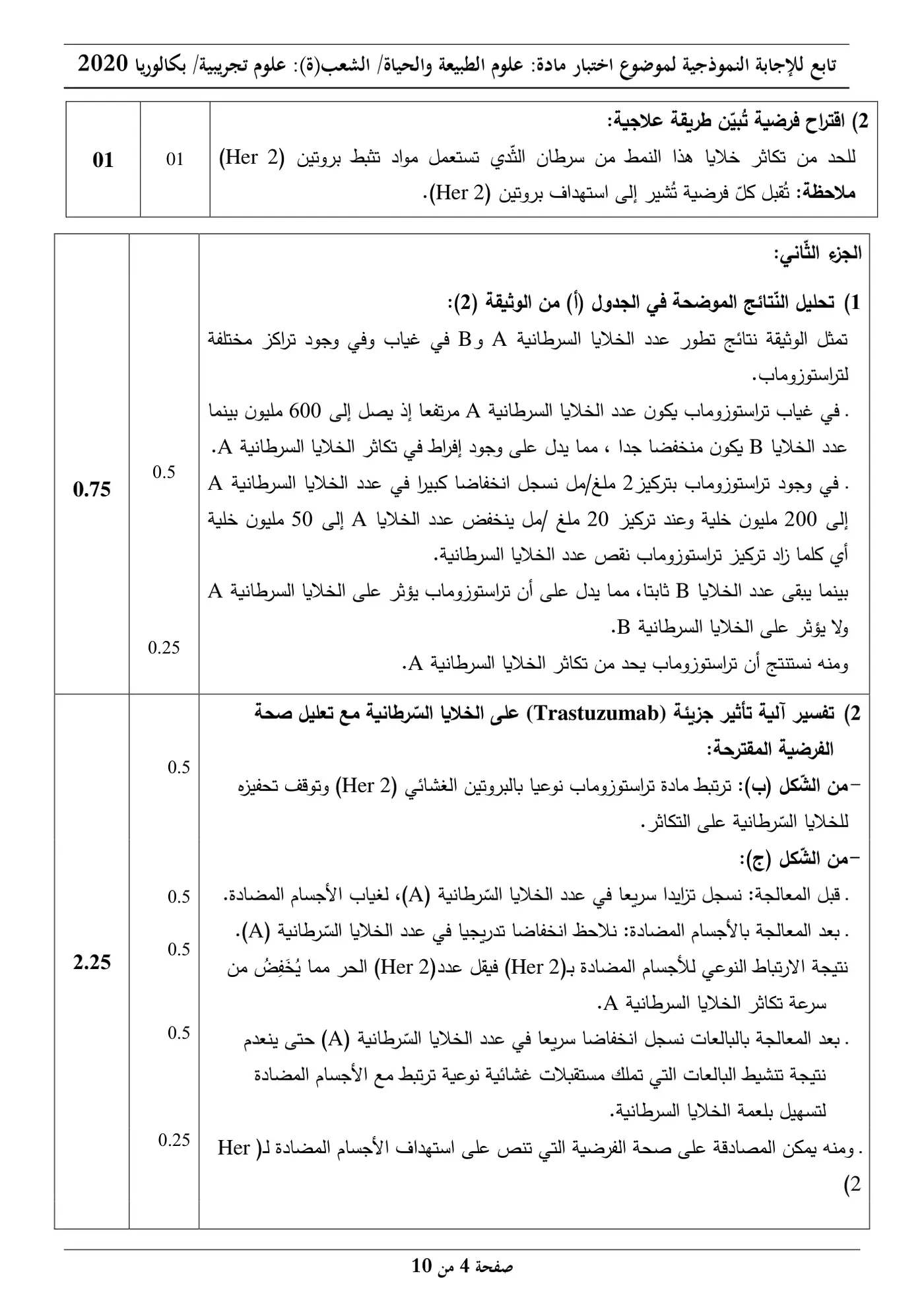 الصفحة 4 من 10