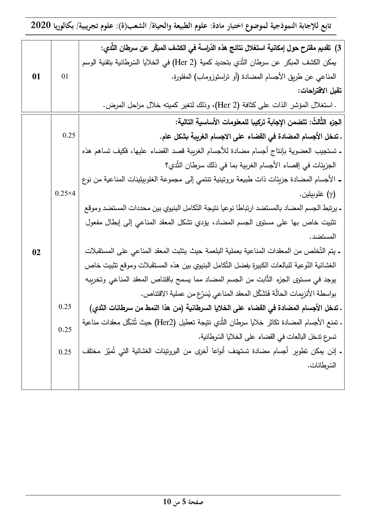 الصفحة 5 من 10