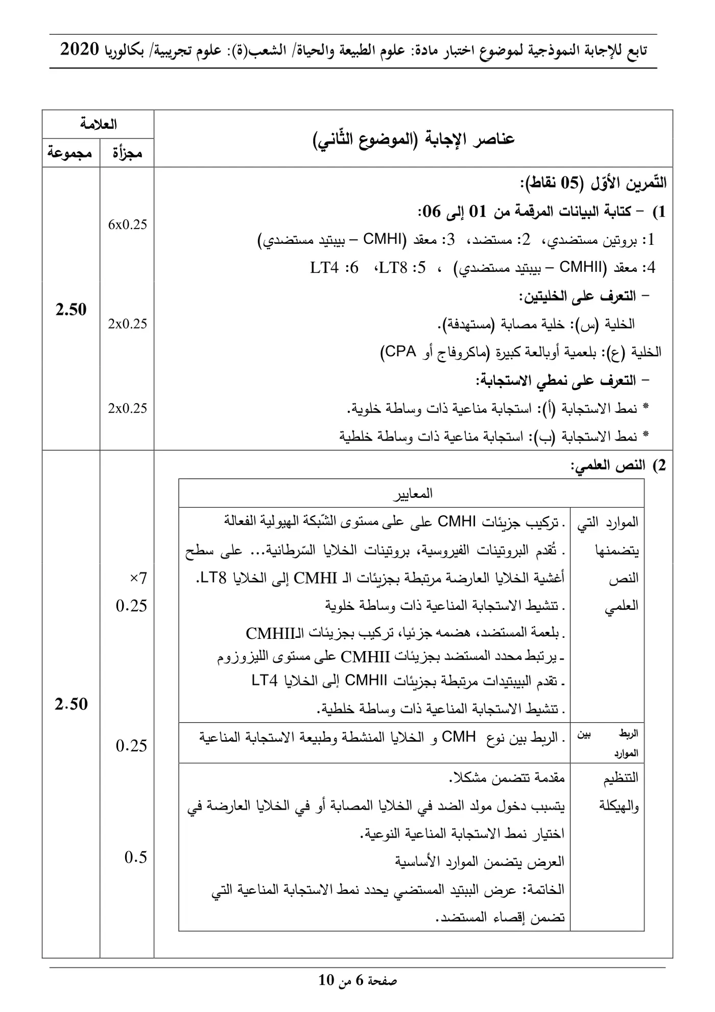 الصفحة 6 من 10