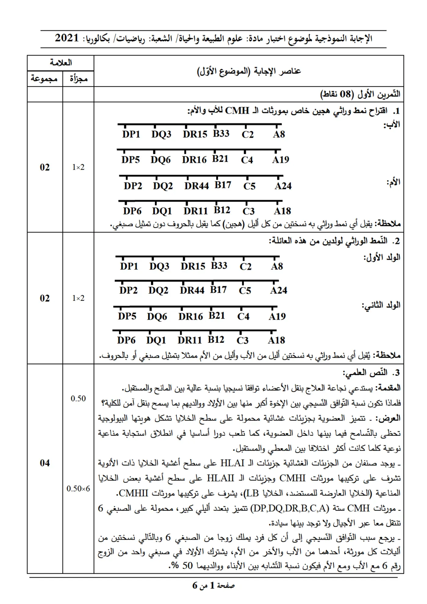 الصفحة 1 من 6