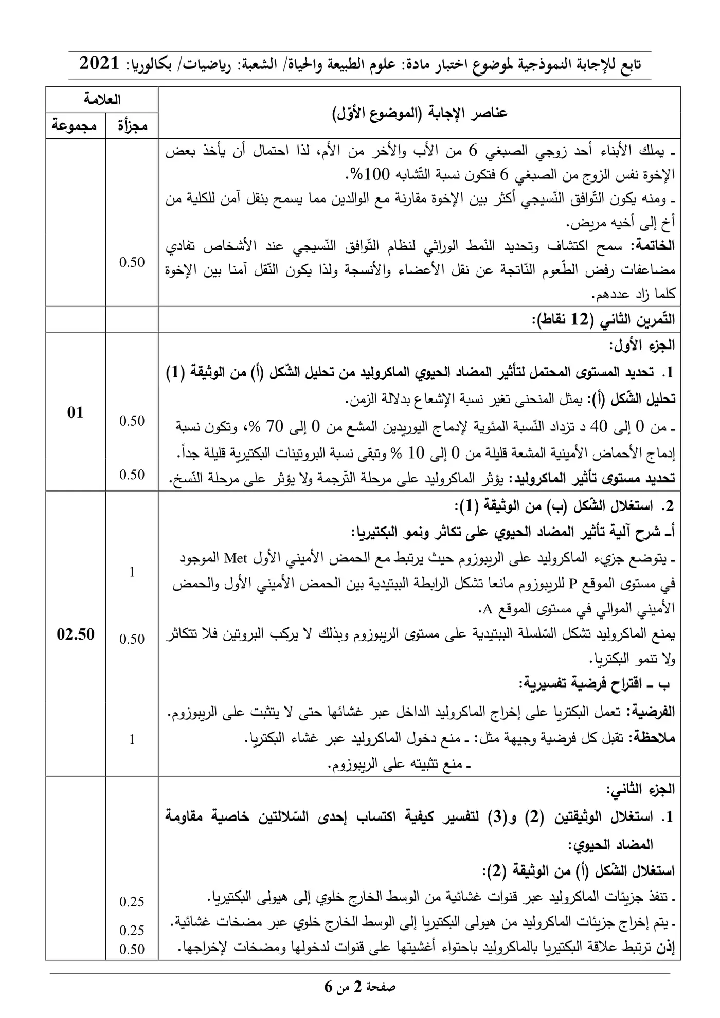 الصفحة 2 من 6