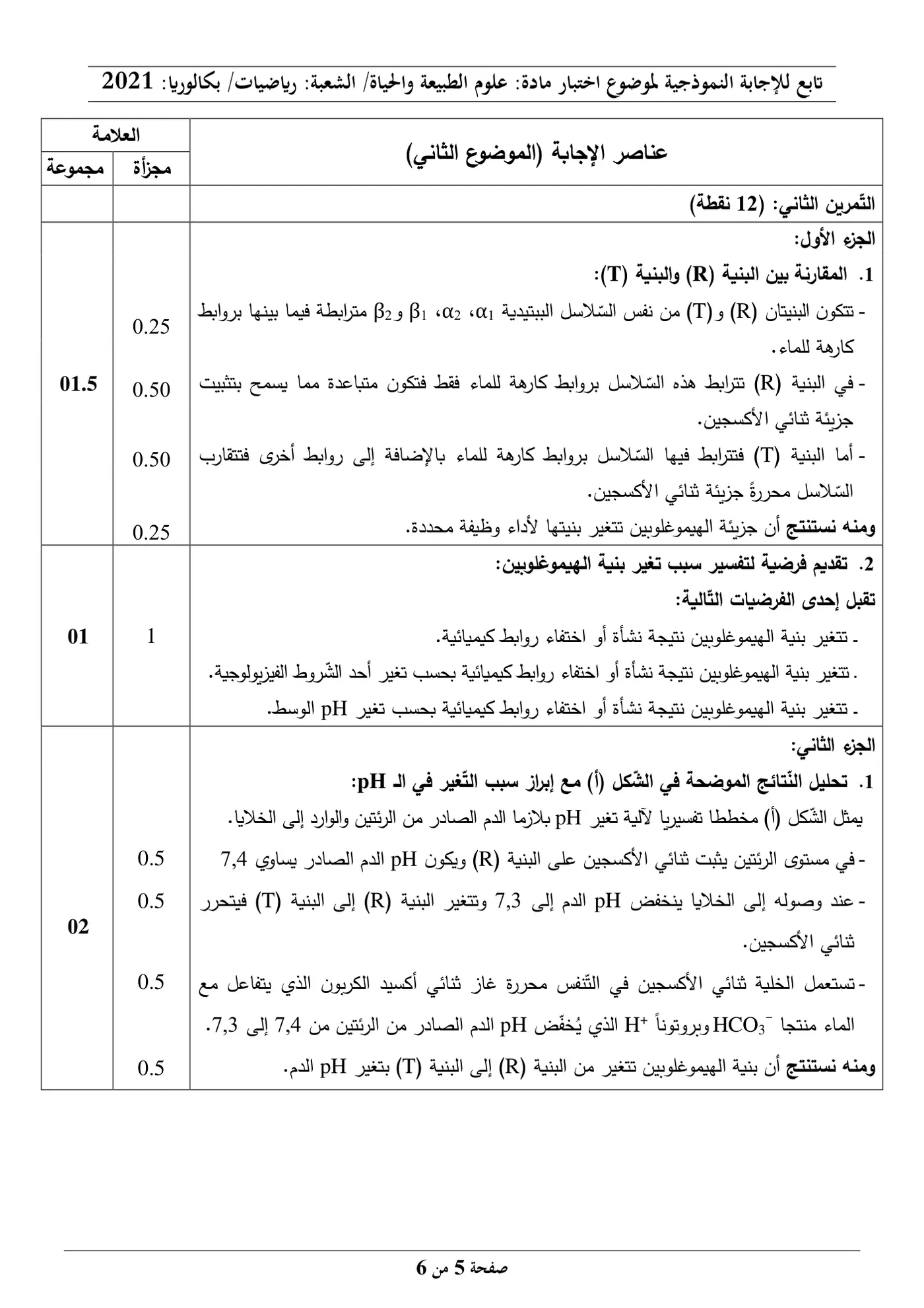 الصفحة 5 من 6