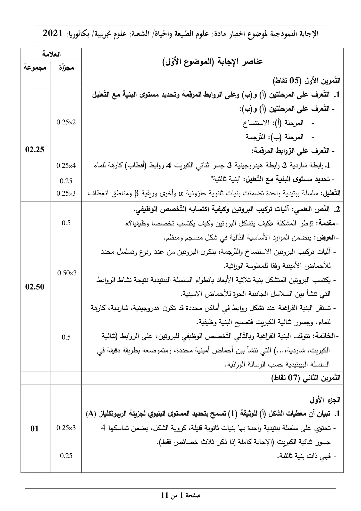 الصفحة 1 من 11