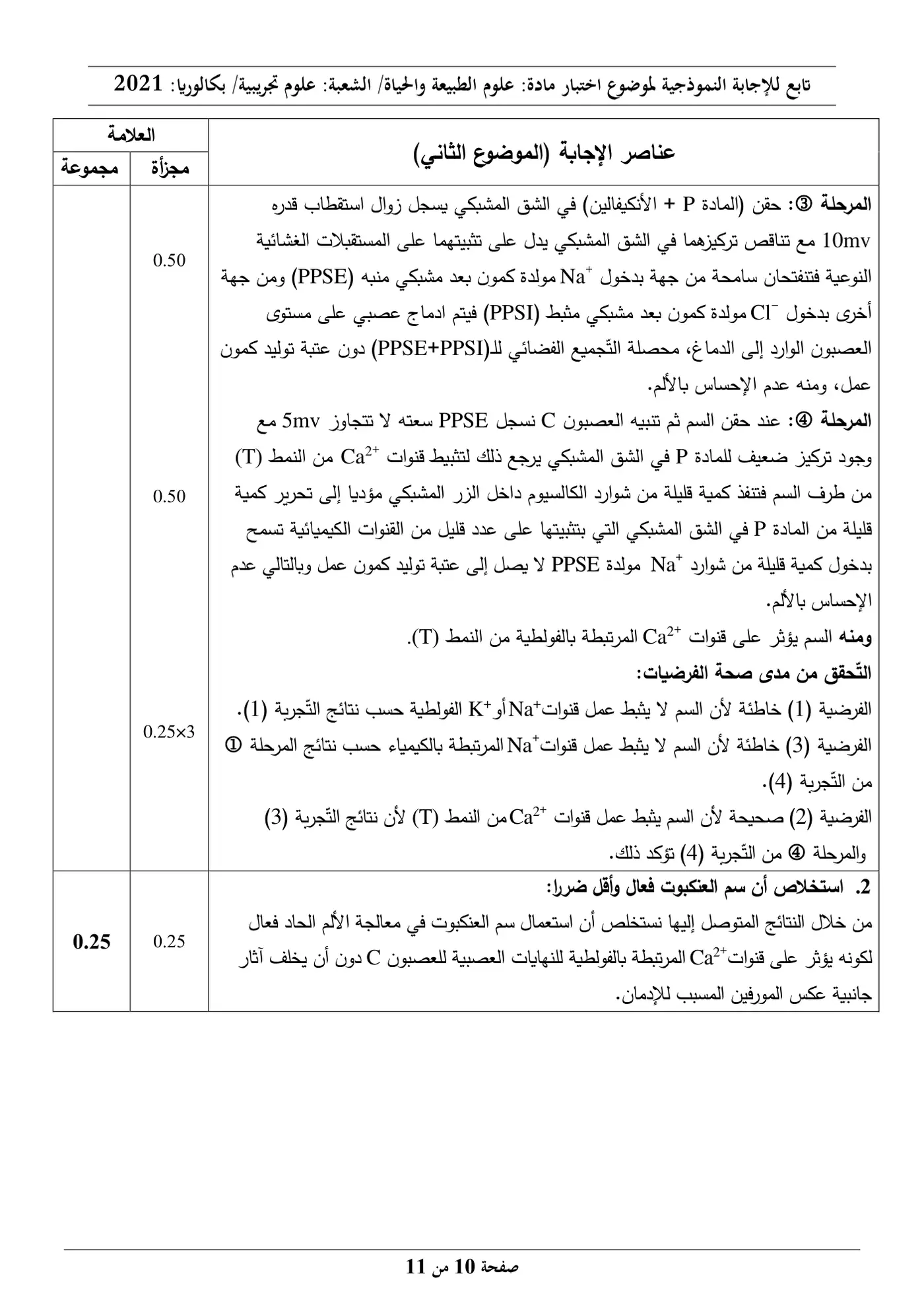 الصفحة 10 من 11