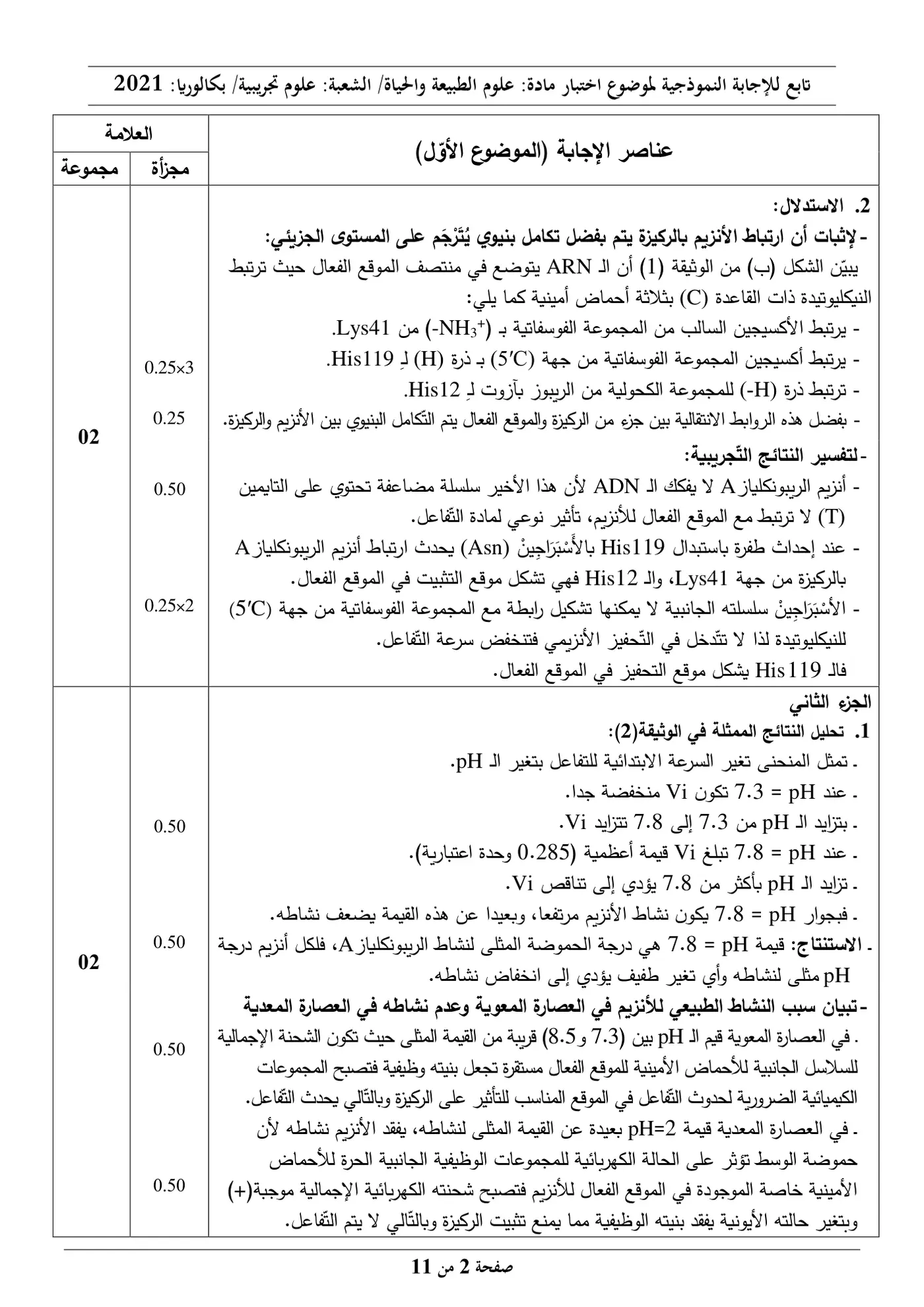 الصفحة 2 من 11
