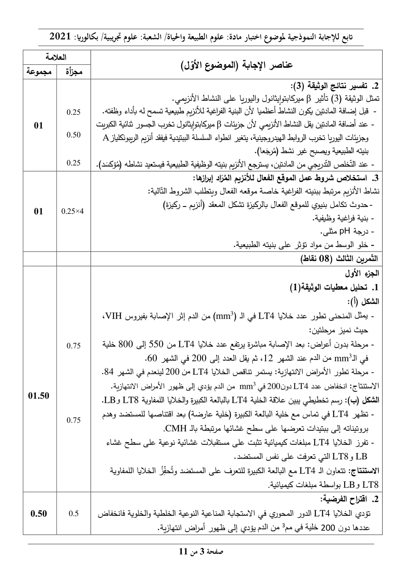 الصفحة 3 من 11