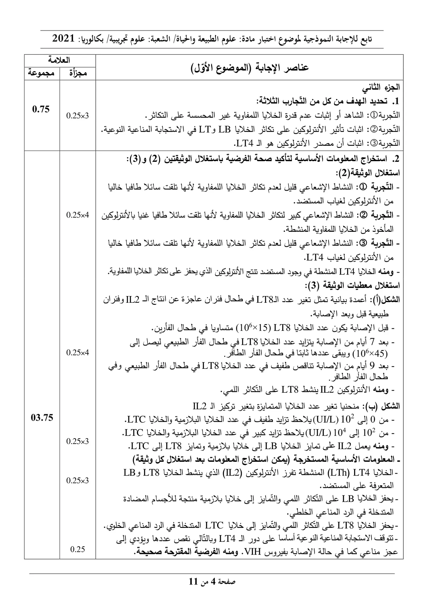 الصفحة 4 من 11