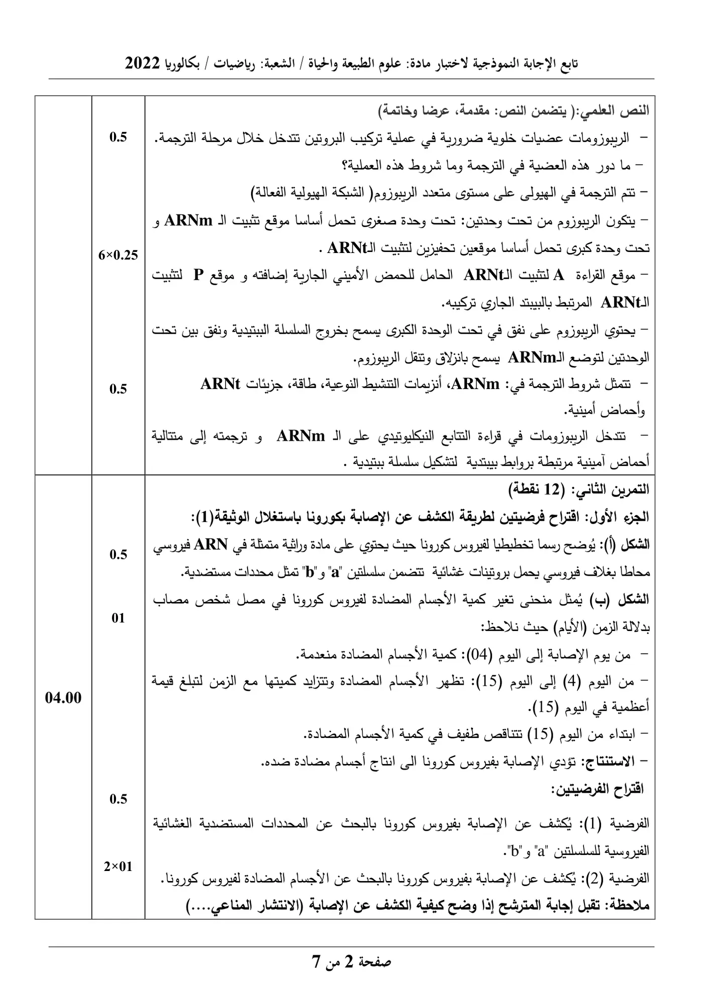 الصفحة 2 من 7