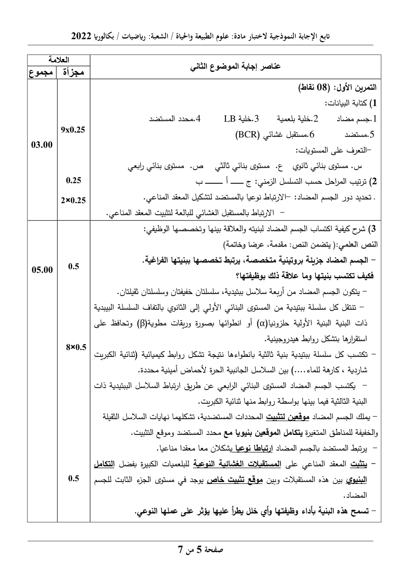 الصفحة 5 من 7
