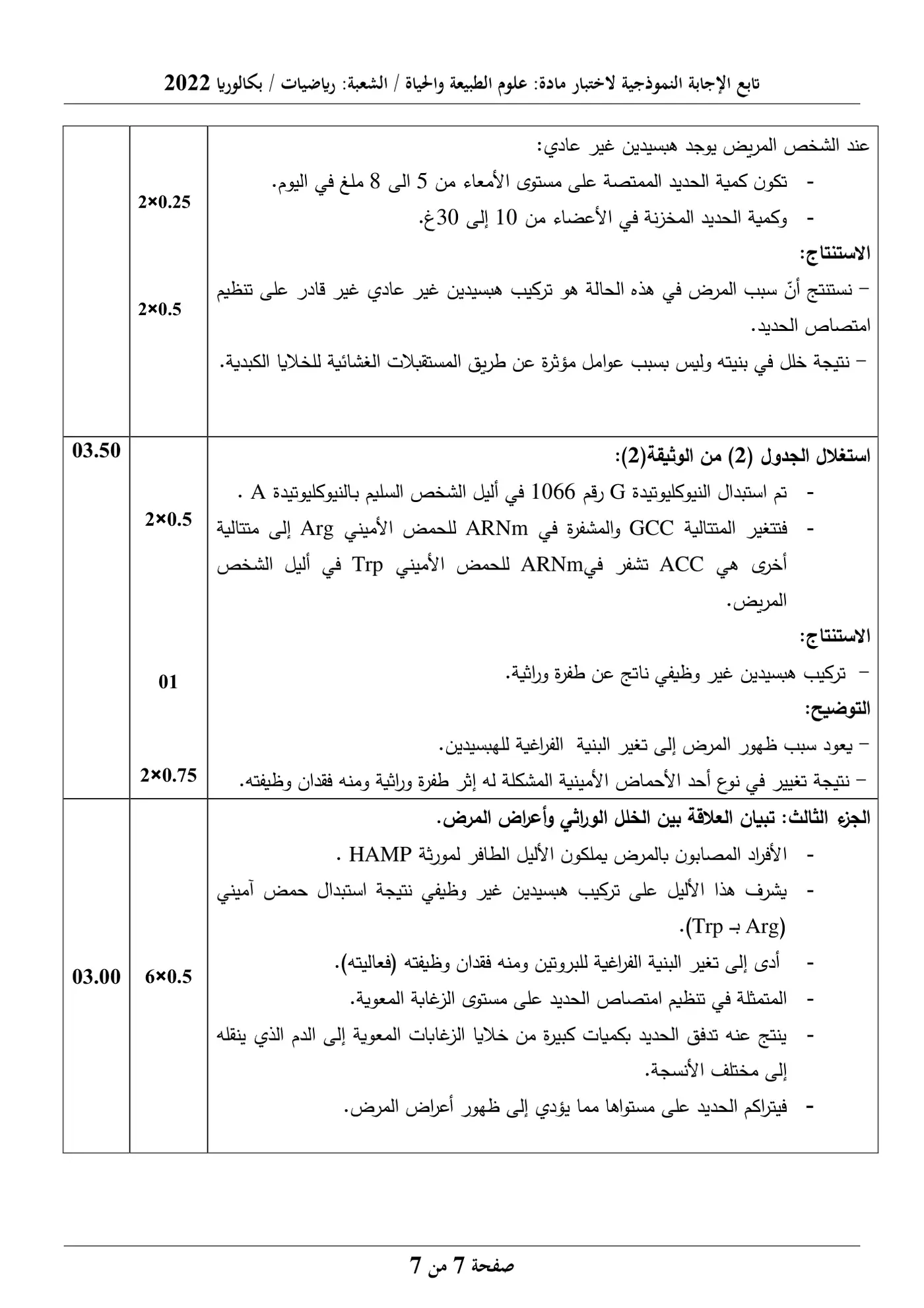 الصفحة 7 من 7